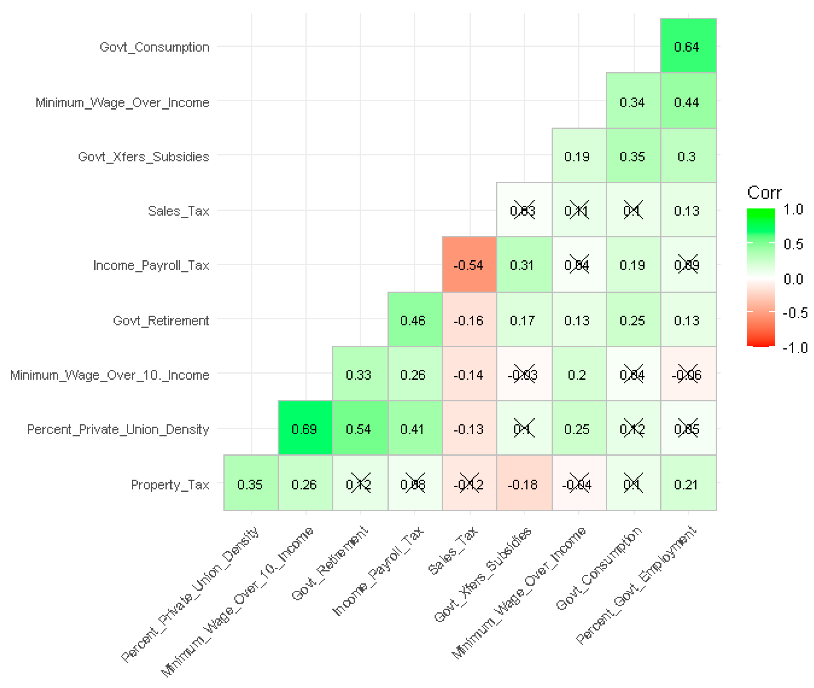Preprints 76688 g001