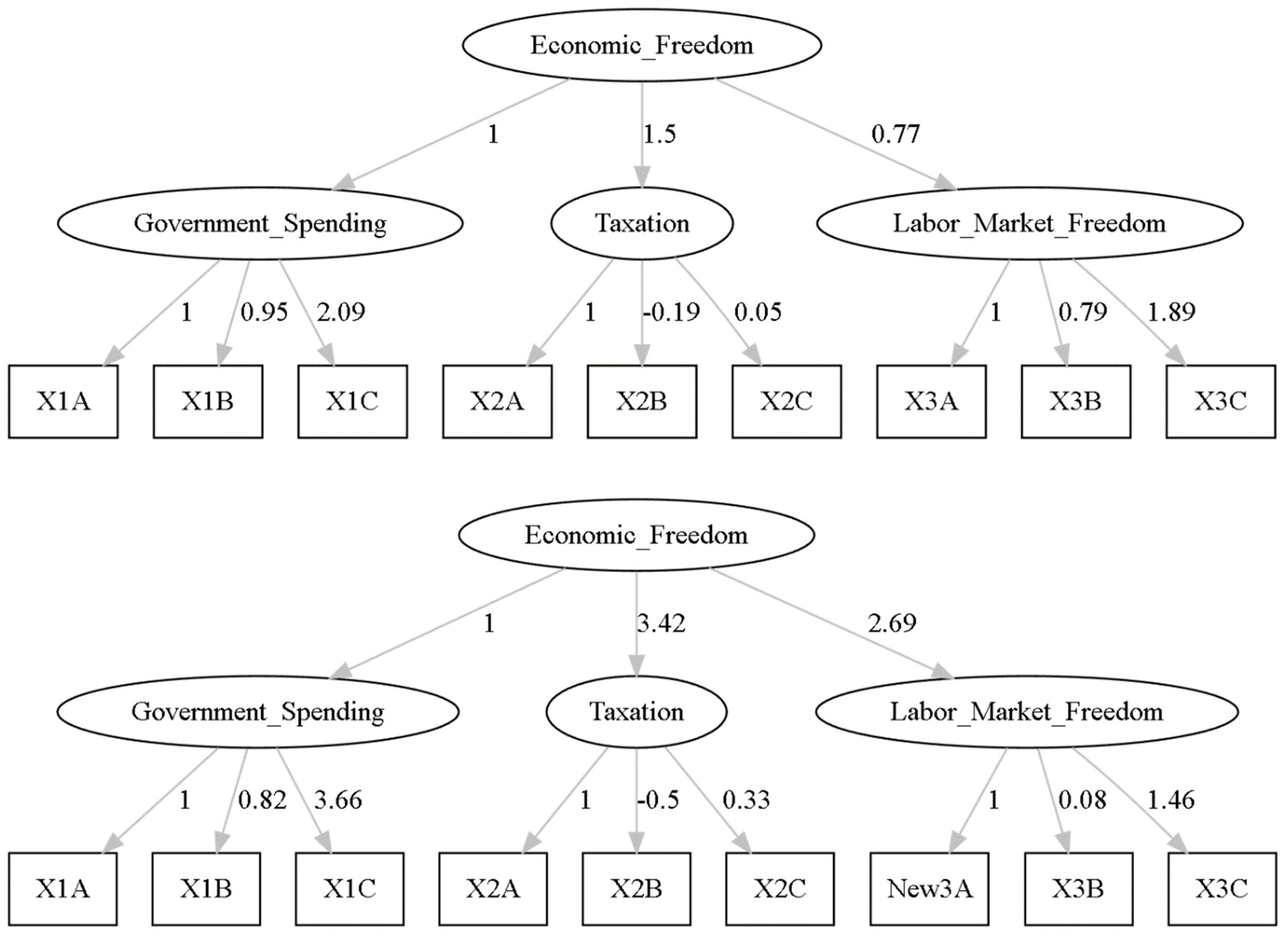 Preprints 76688 g004