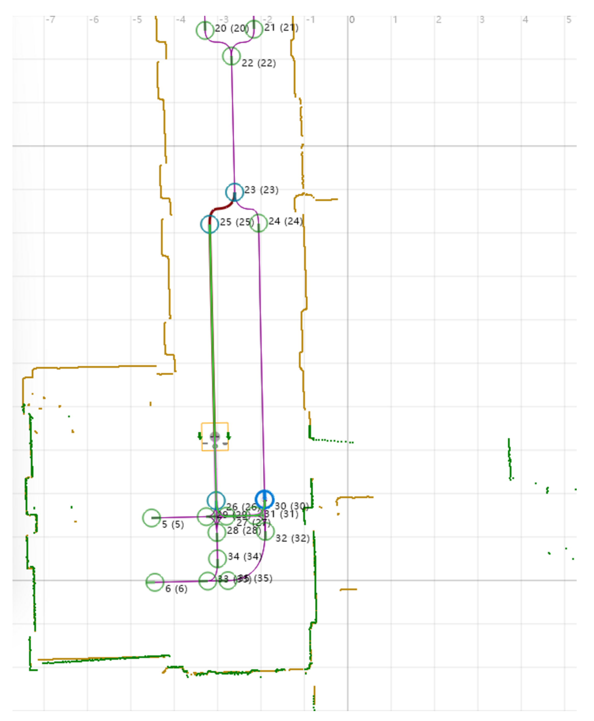 Preprints 200004 g001