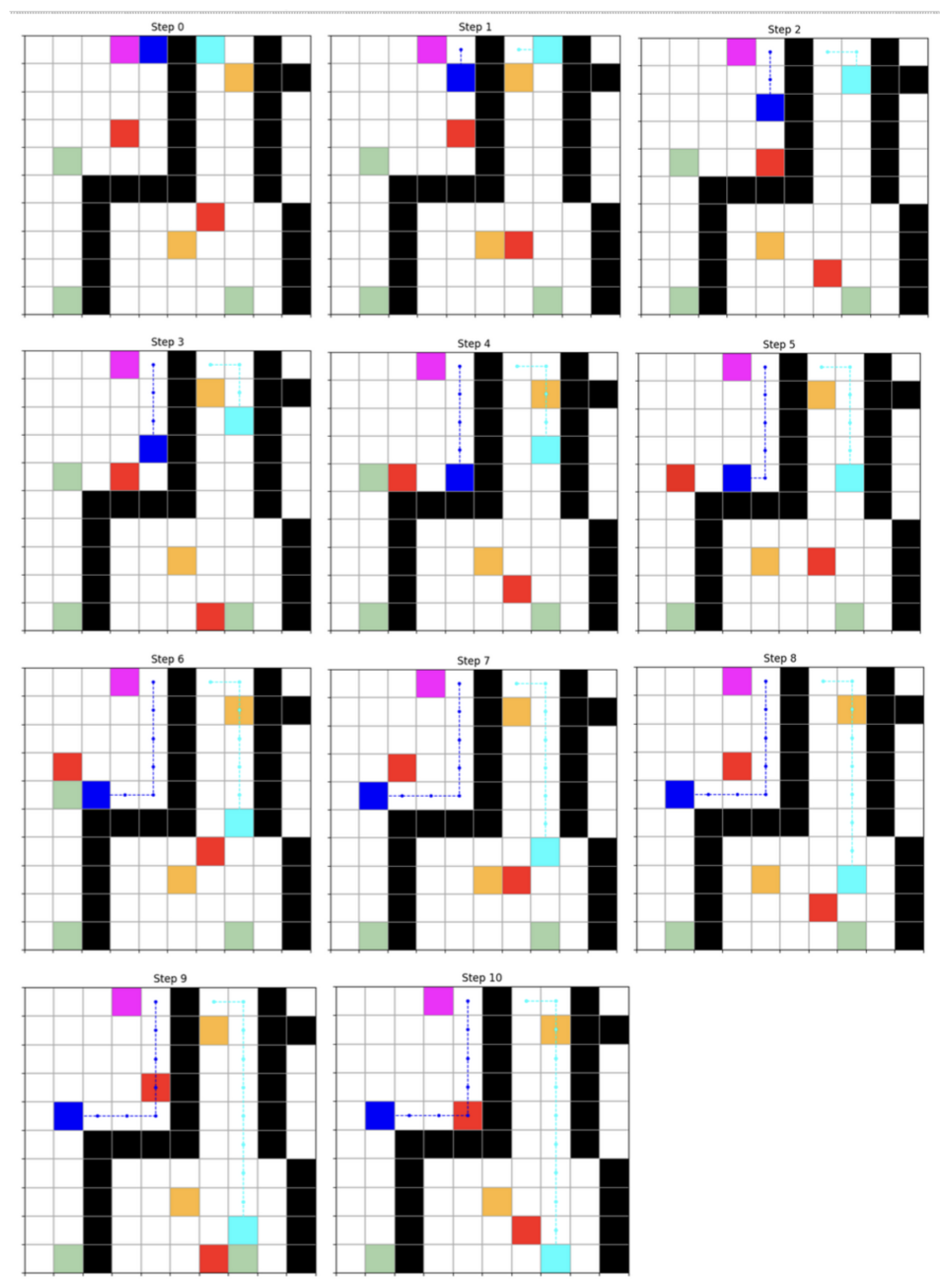 Preprints 200004 g0a1