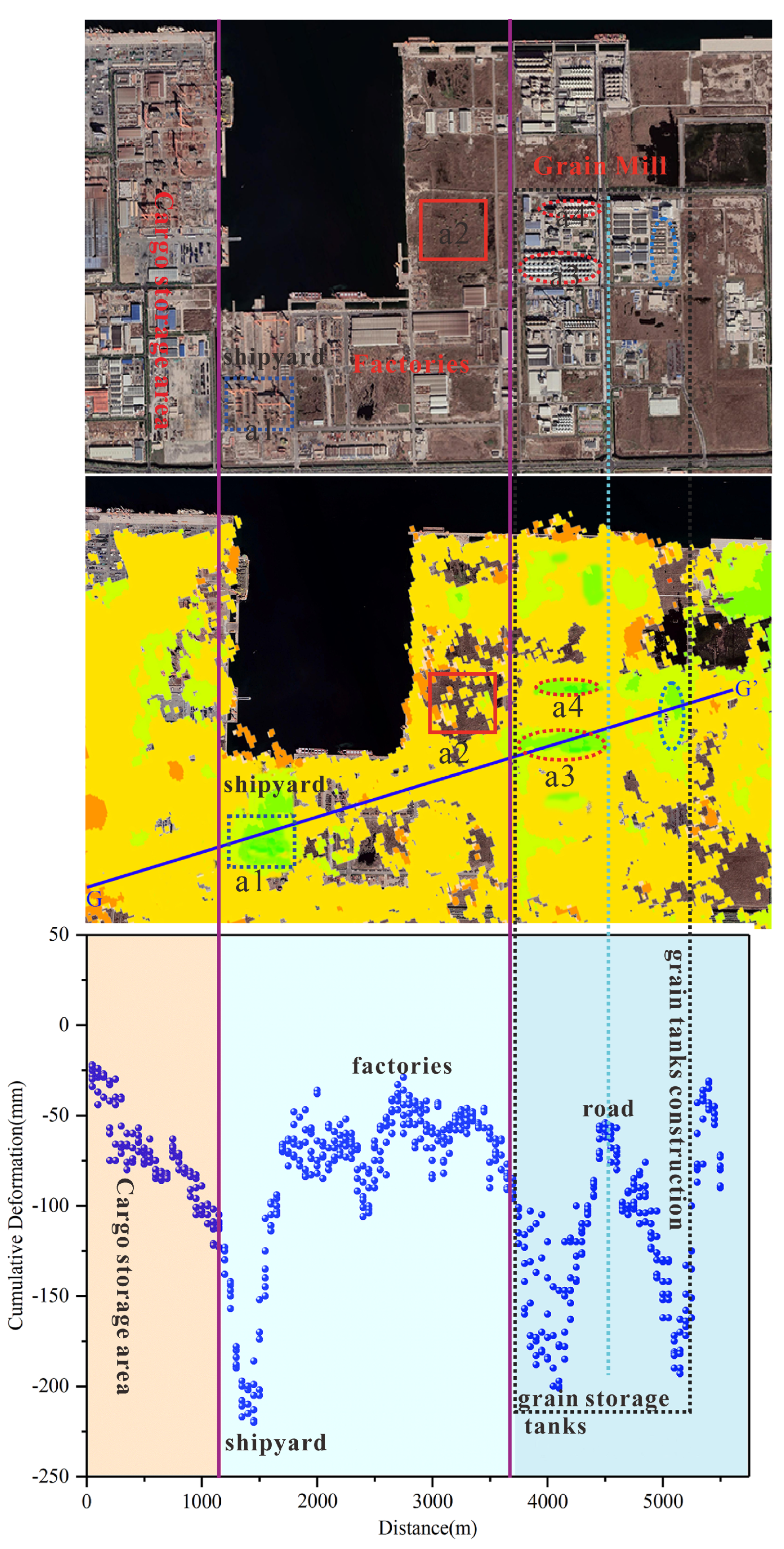 Preprints 84450 g012