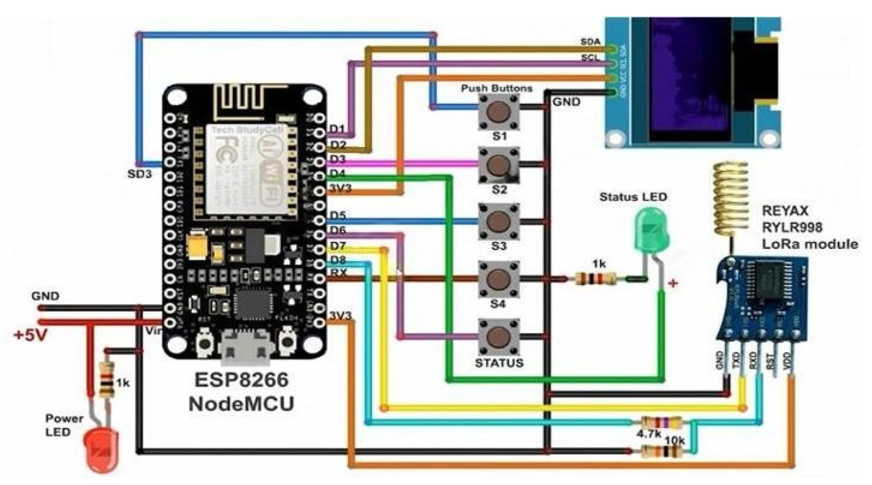 Preprints 163488 g001