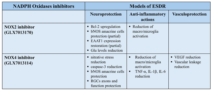 Preprints 195400 i001