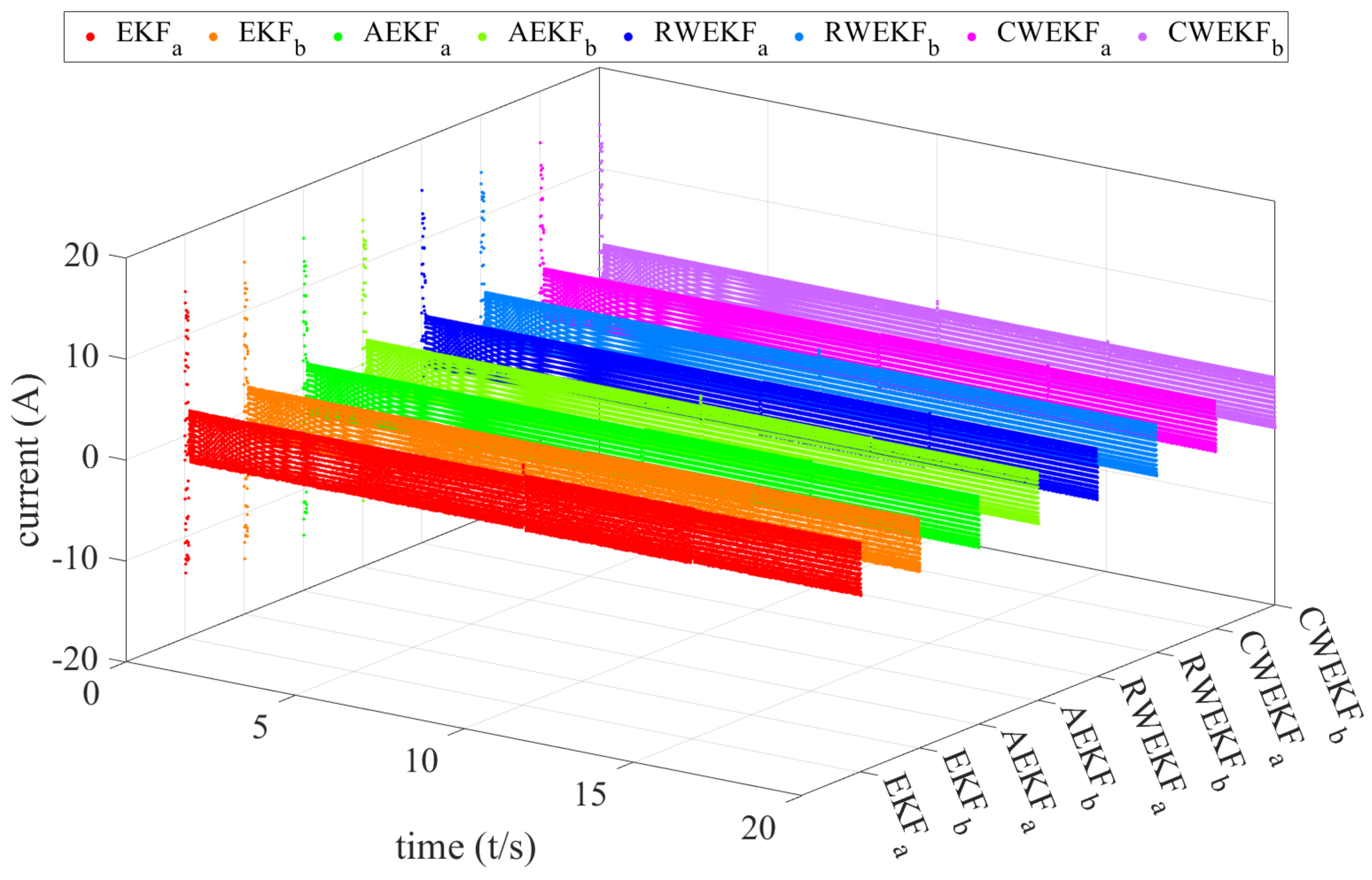 Preprints 197501 g008