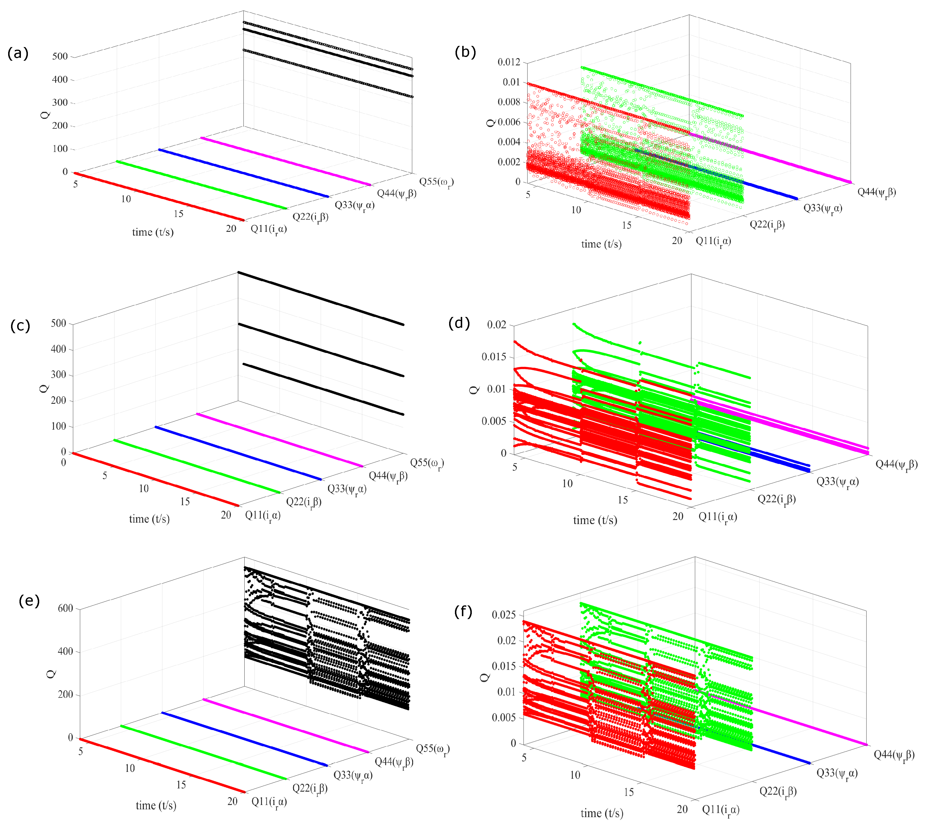 Preprints 197501 g009
