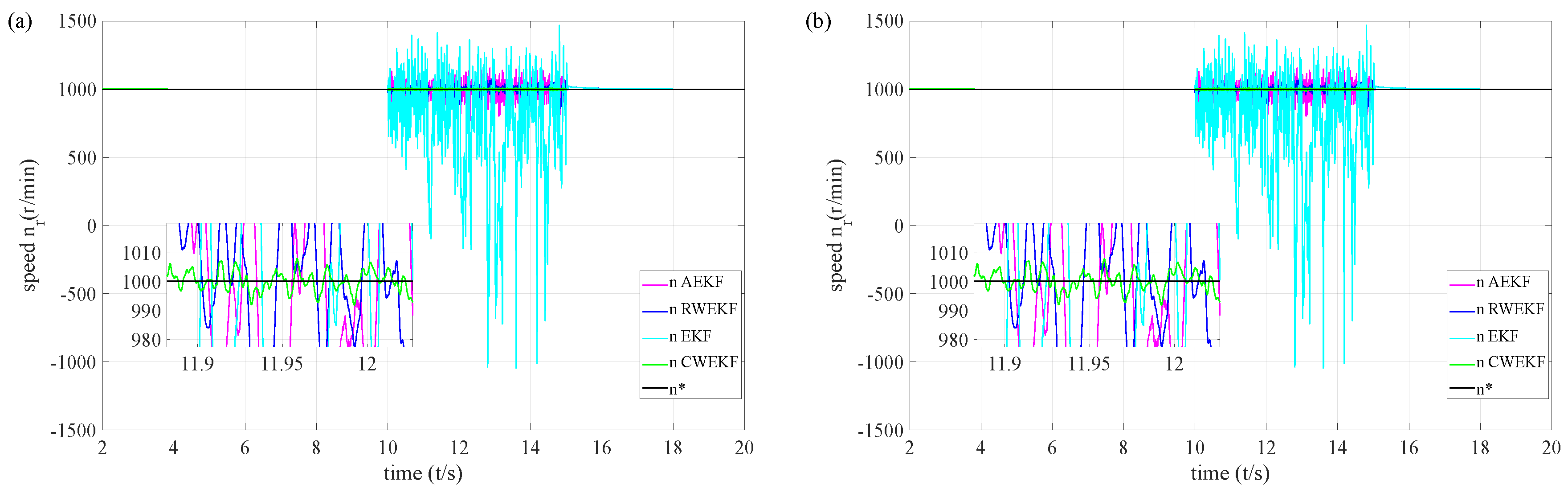 Preprints 197501 g011