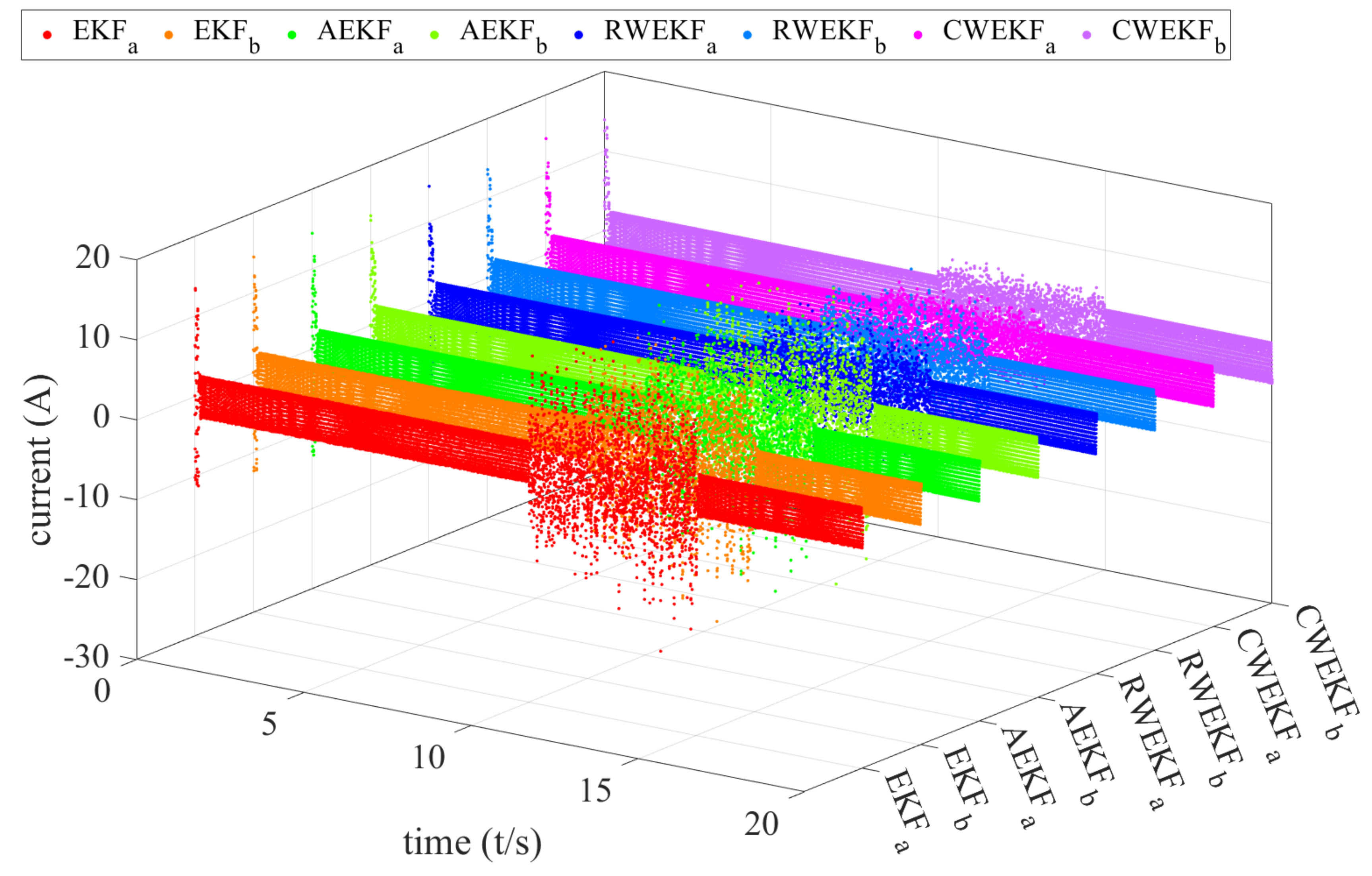 Preprints 197501 g013