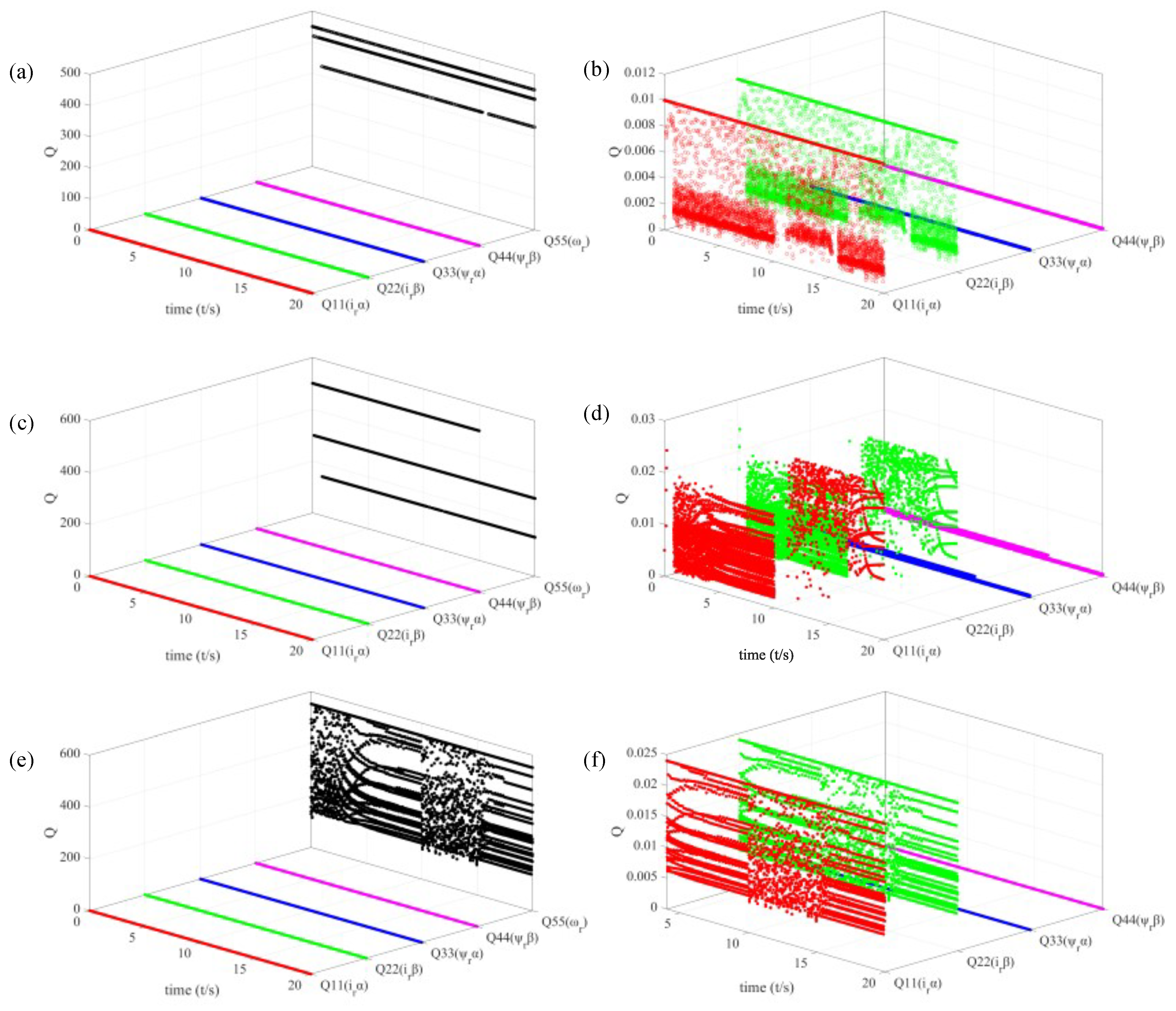 Preprints 197501 g014