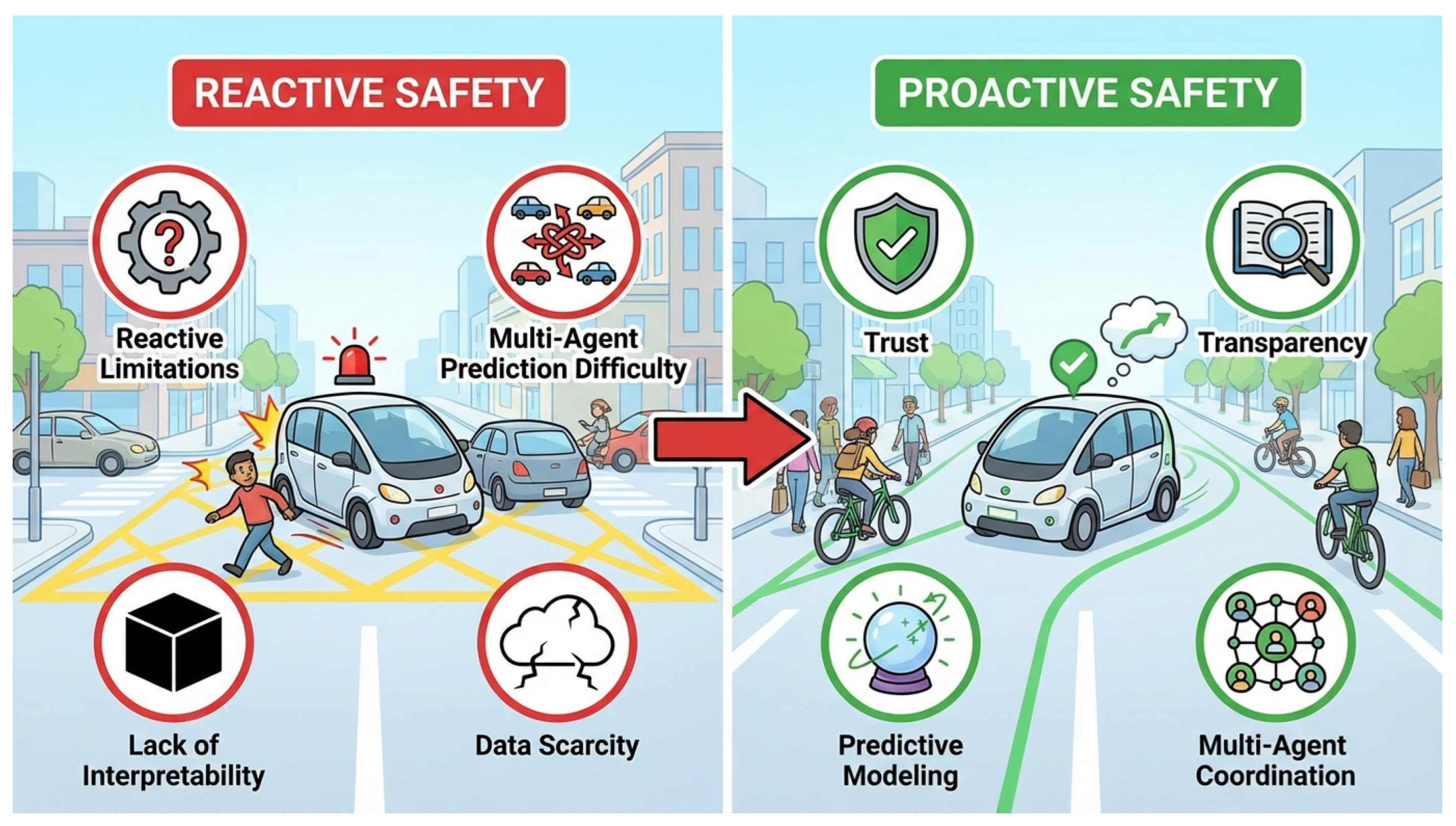 Preprints 197255 g001