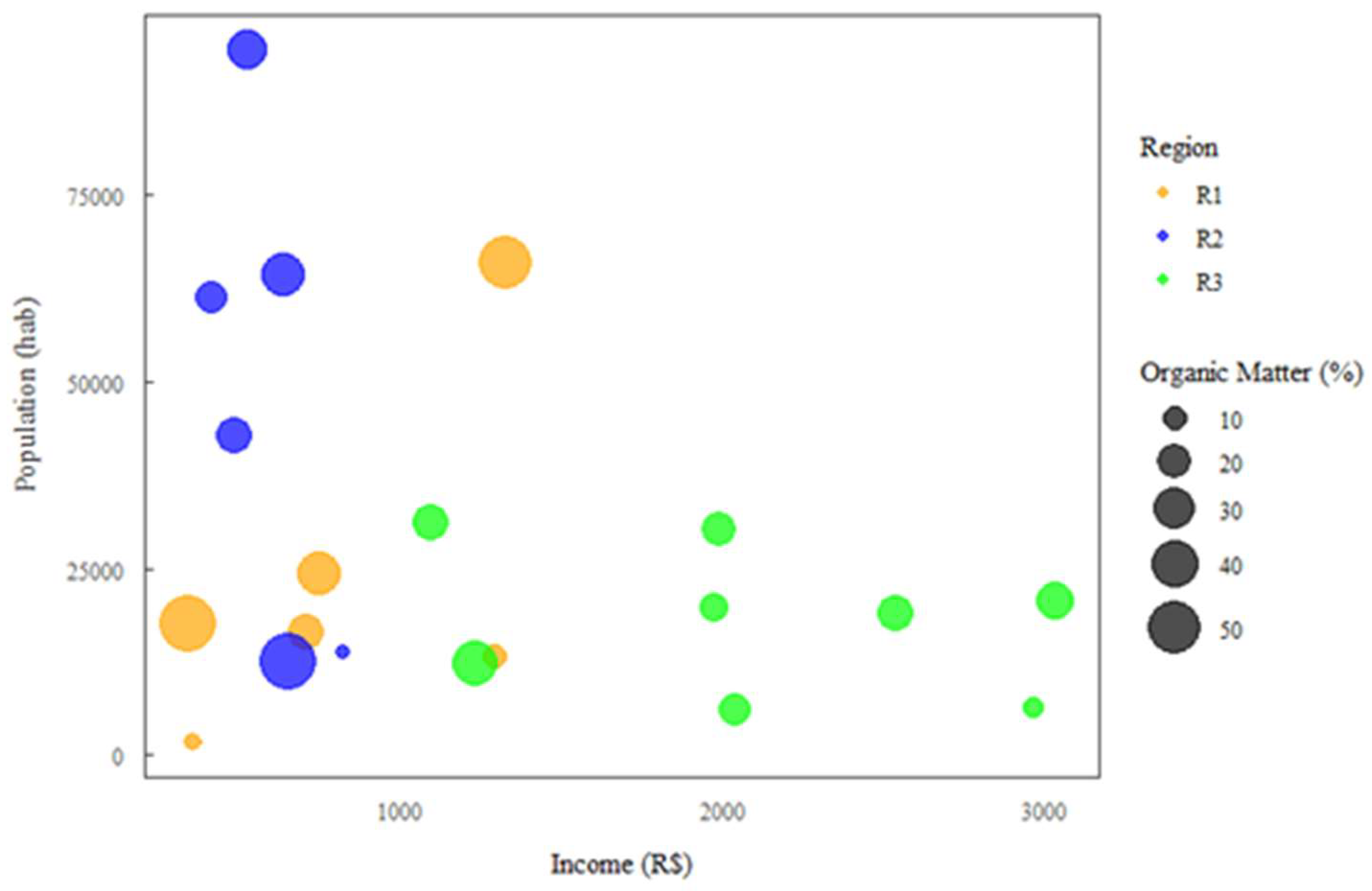 Preprints 96447 g012