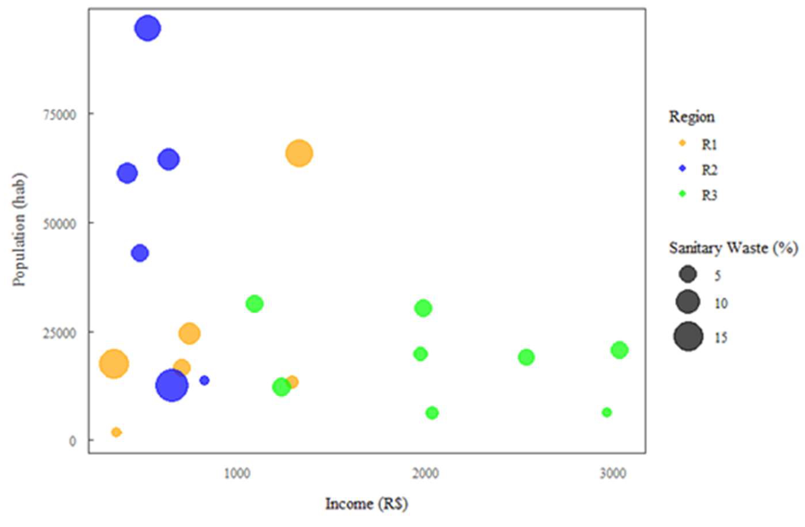 Preprints 96447 g013