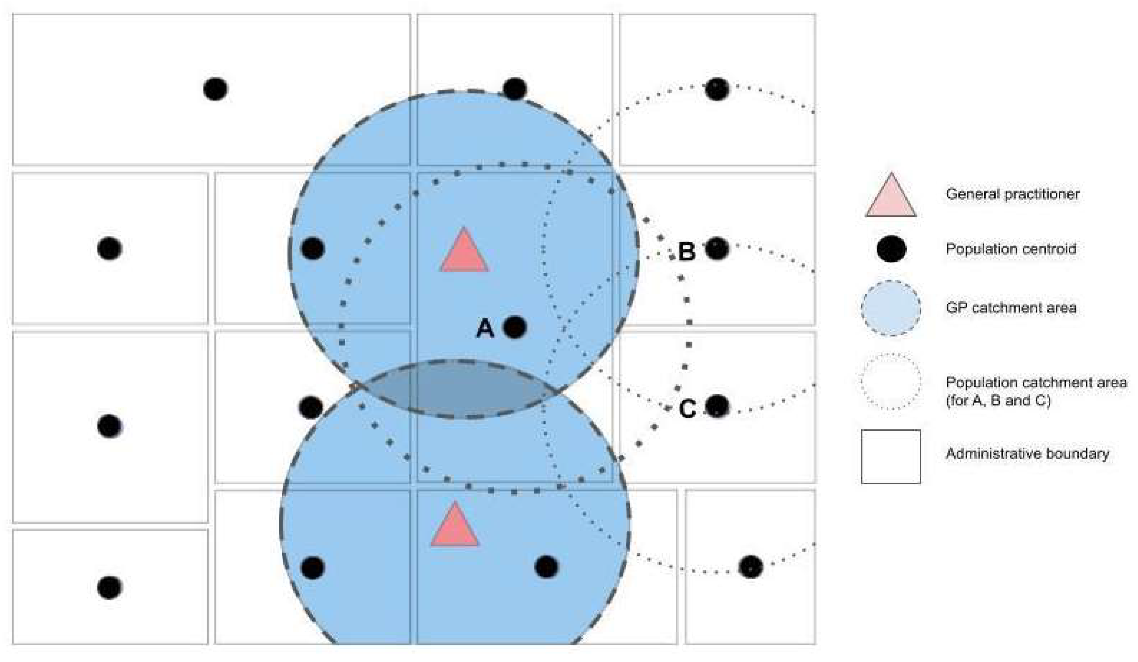 Preprints 83408 g003