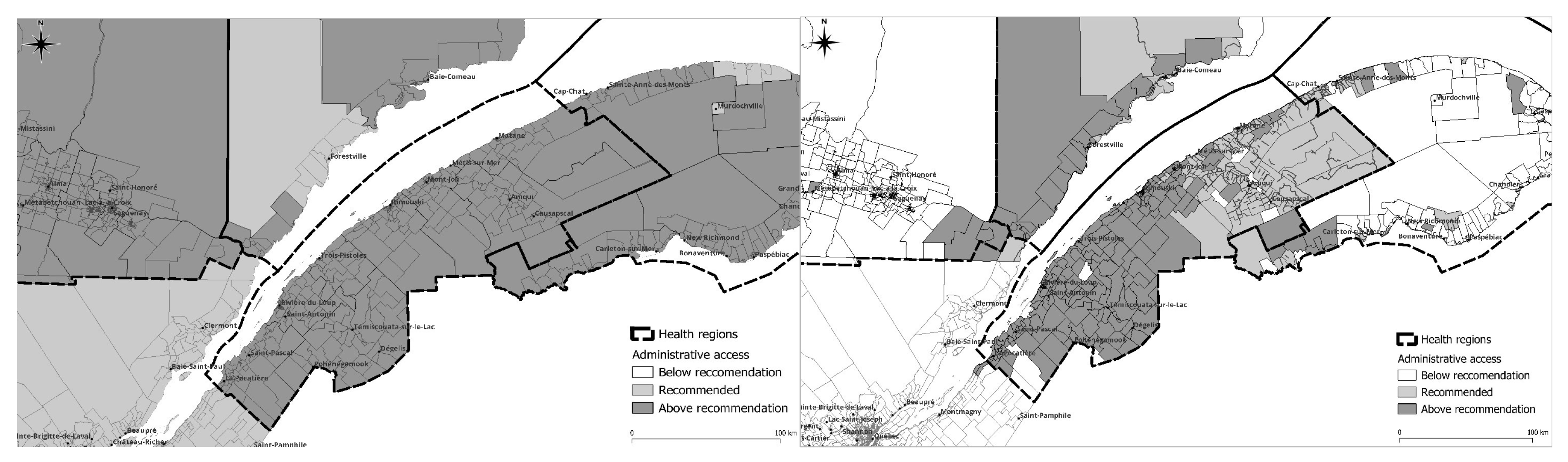 Preprints 83408 g006