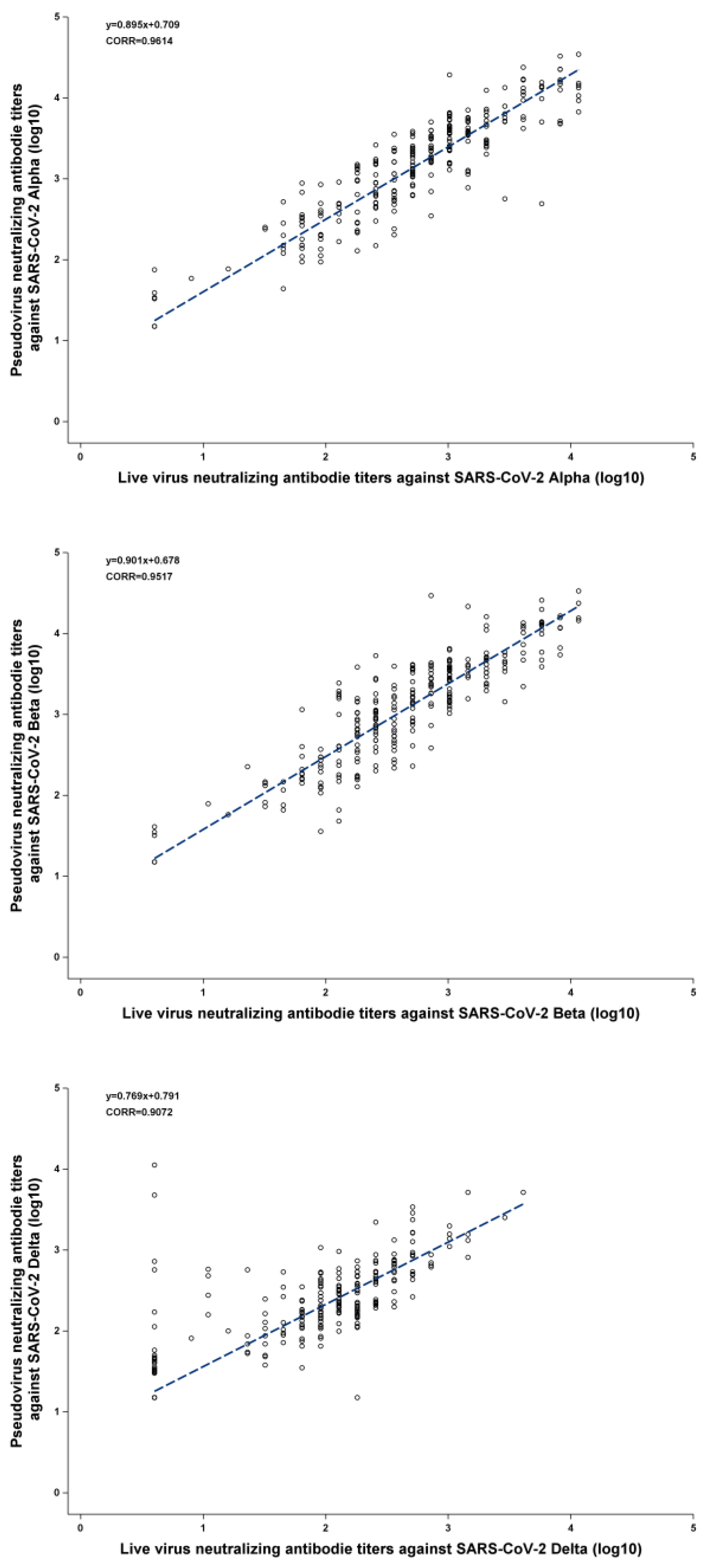 Preprints 159183 g001