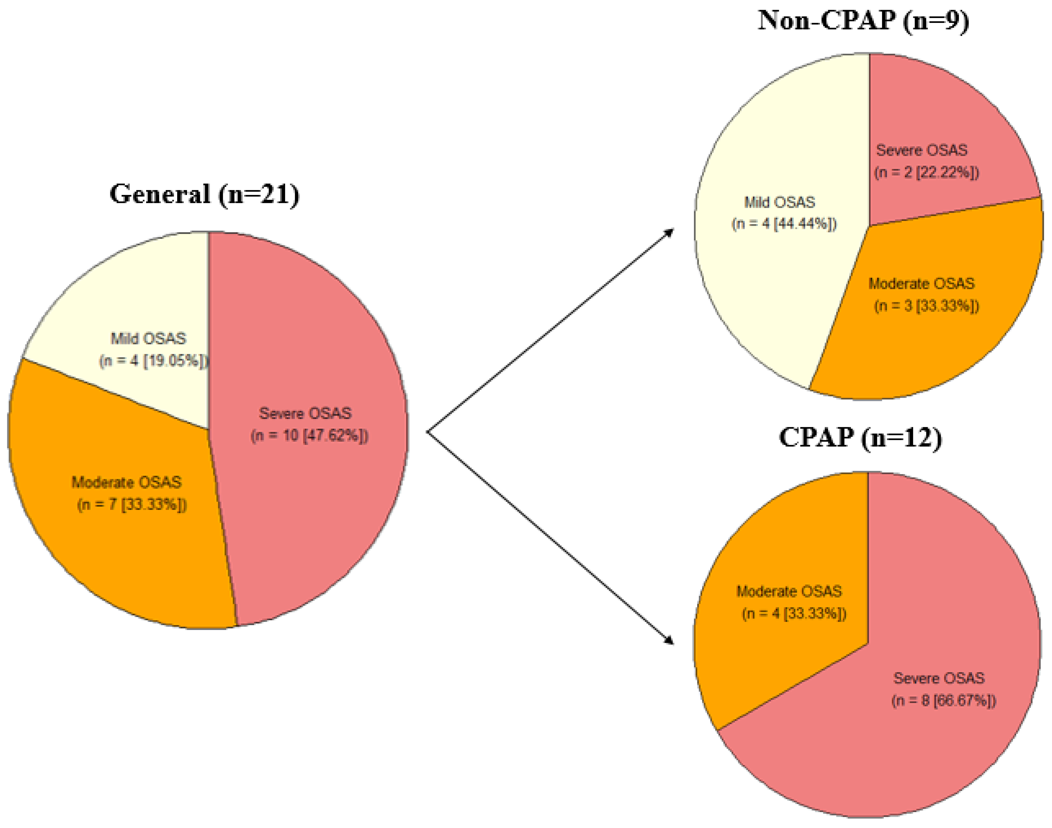 Preprints 168392 g001