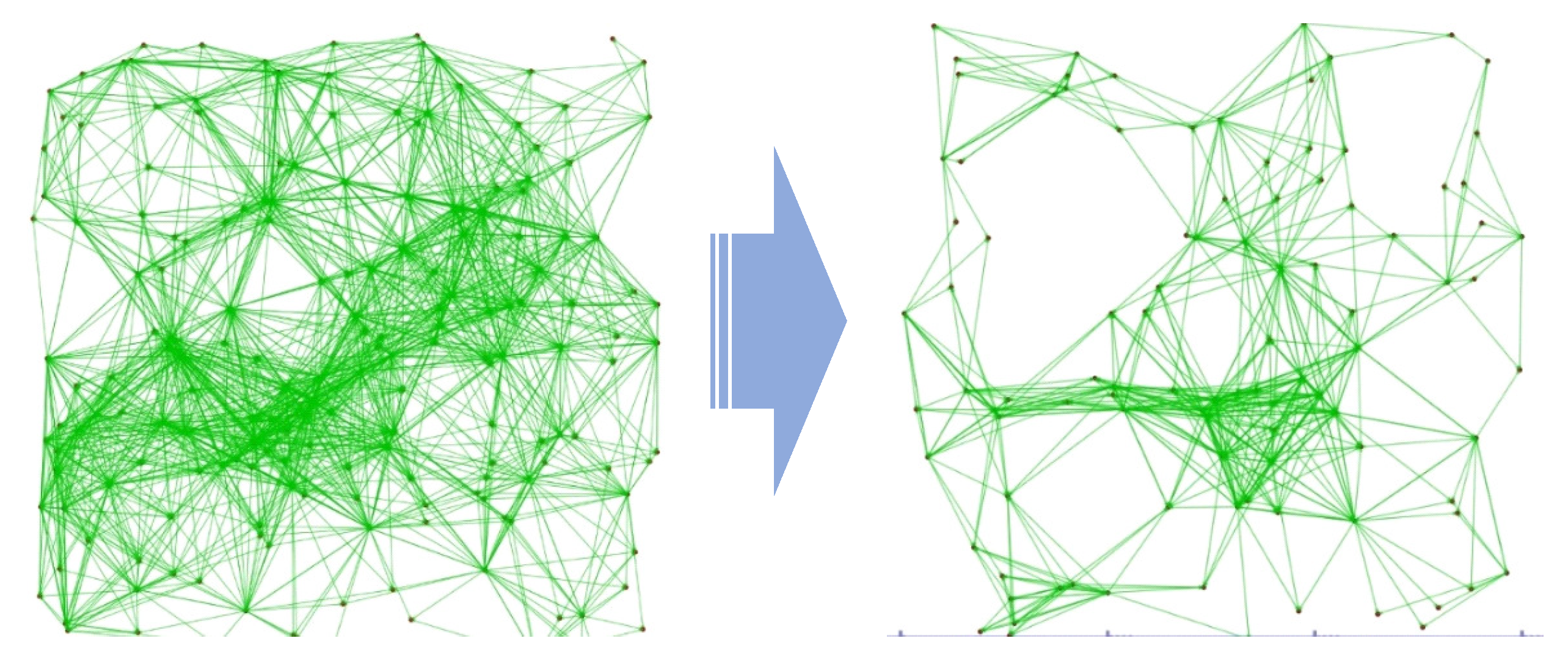 Preprints 109711 g005