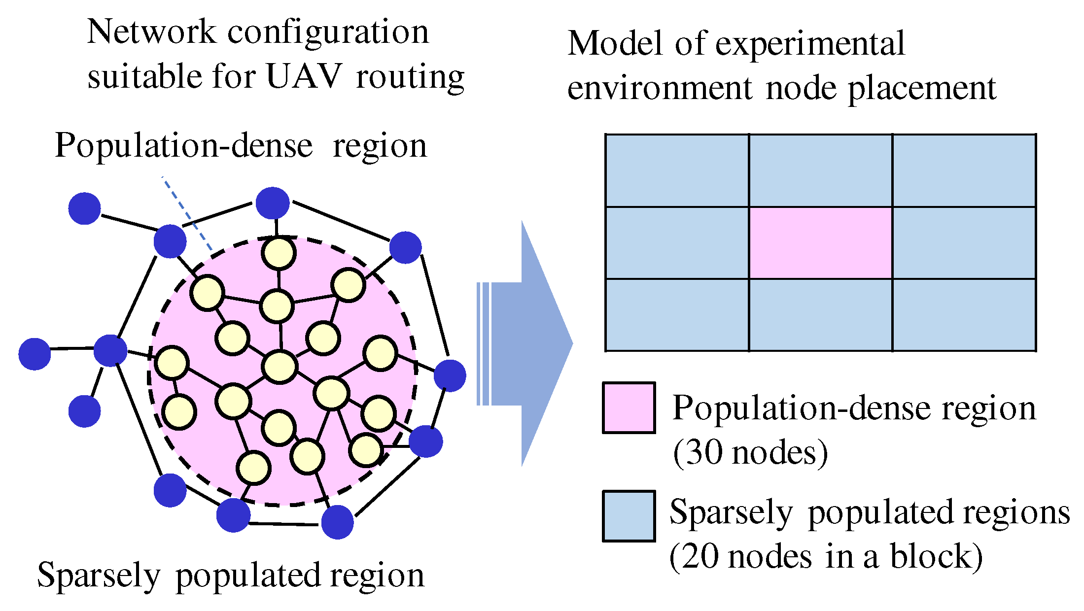 Preprints 109711 g009