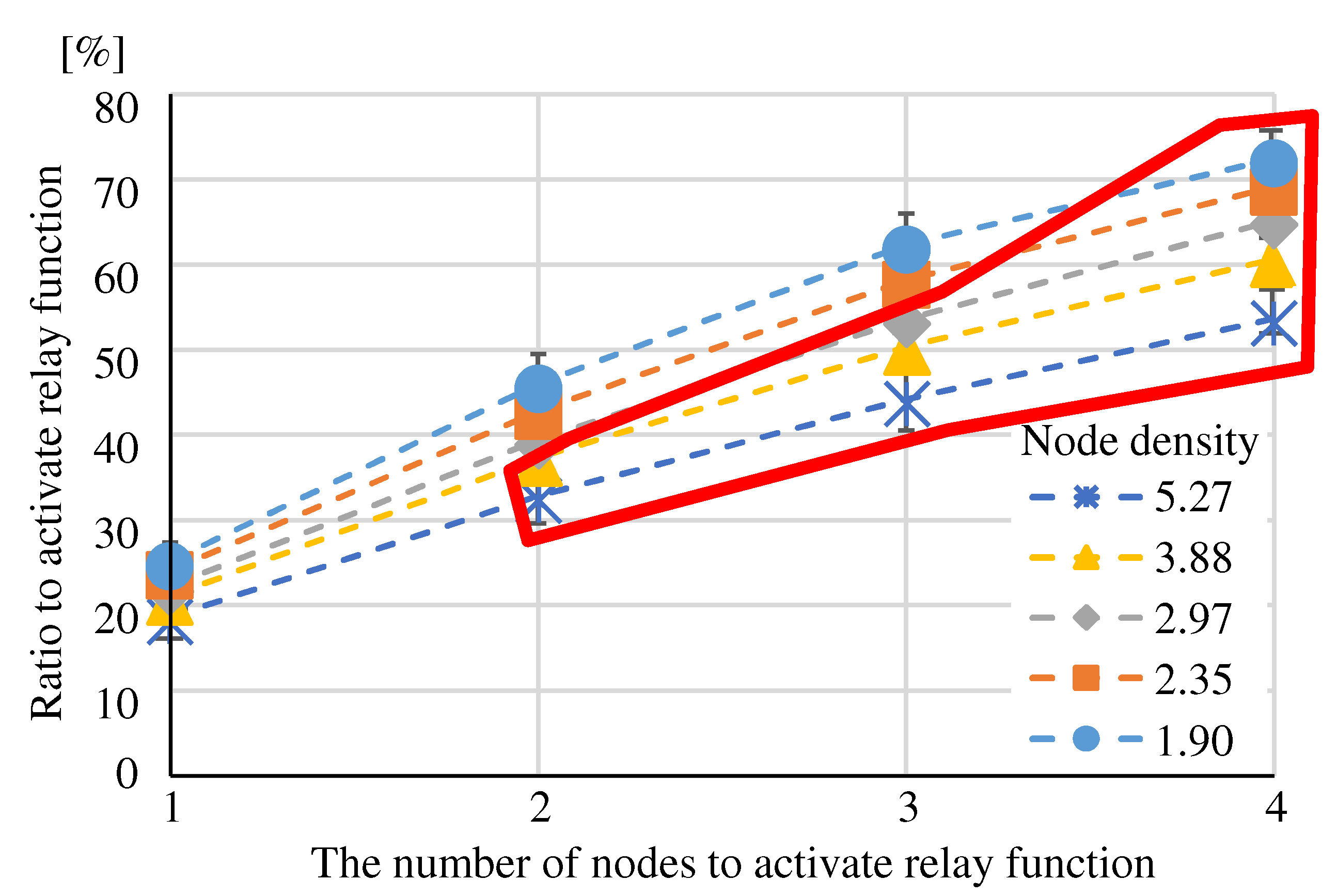 Preprints 109711 g014