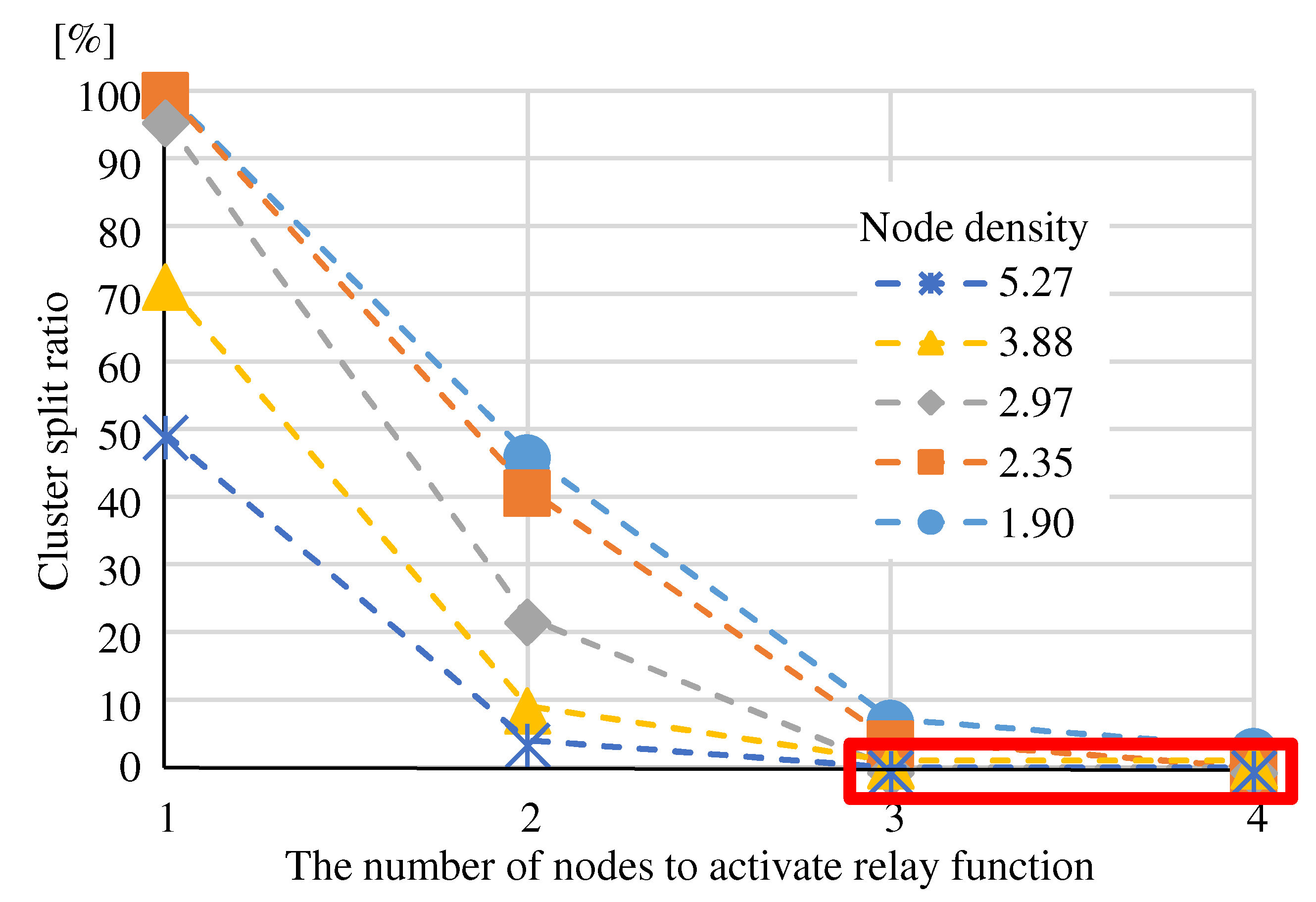 Preprints 109711 g015