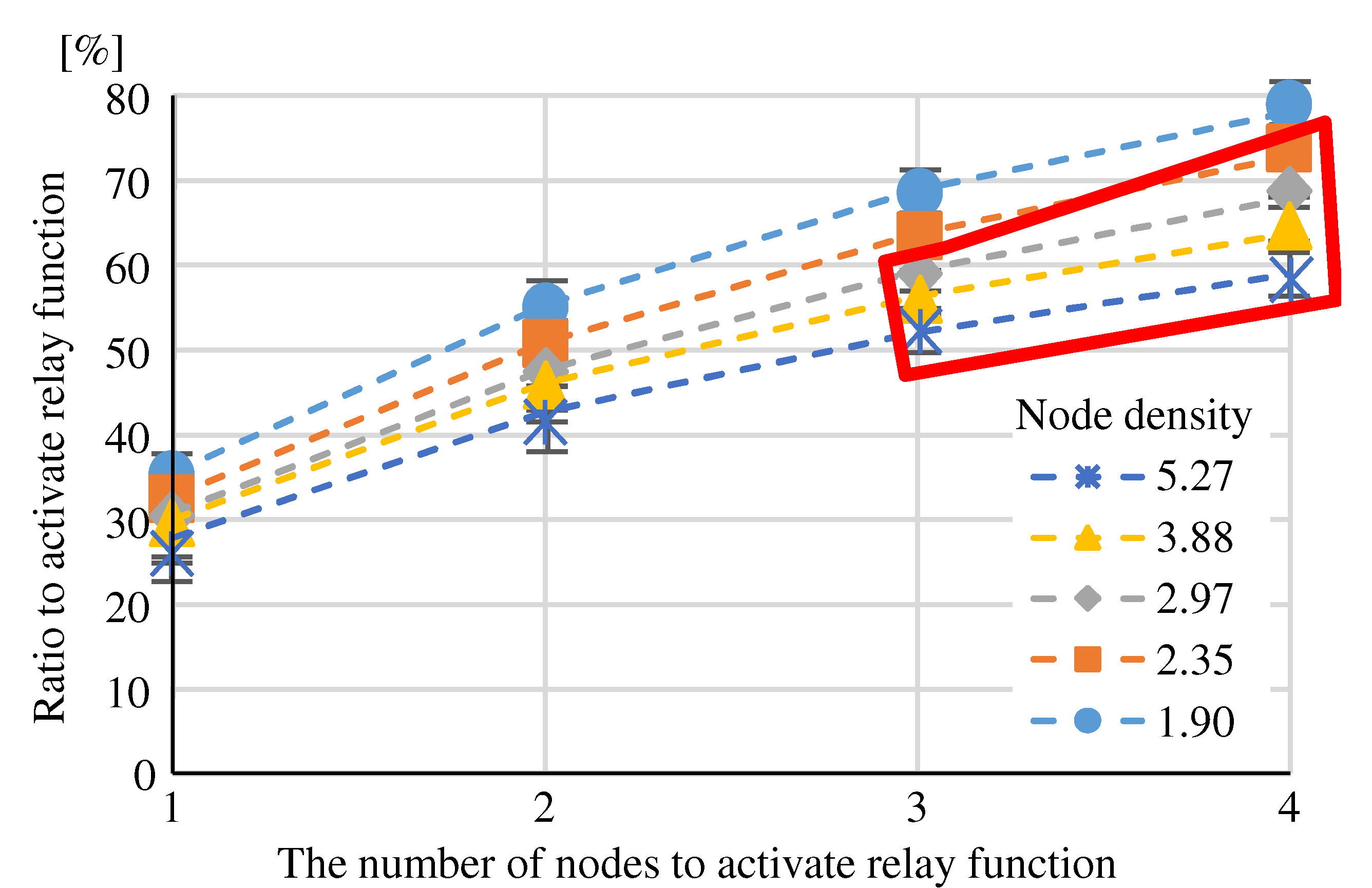 Preprints 109711 g016