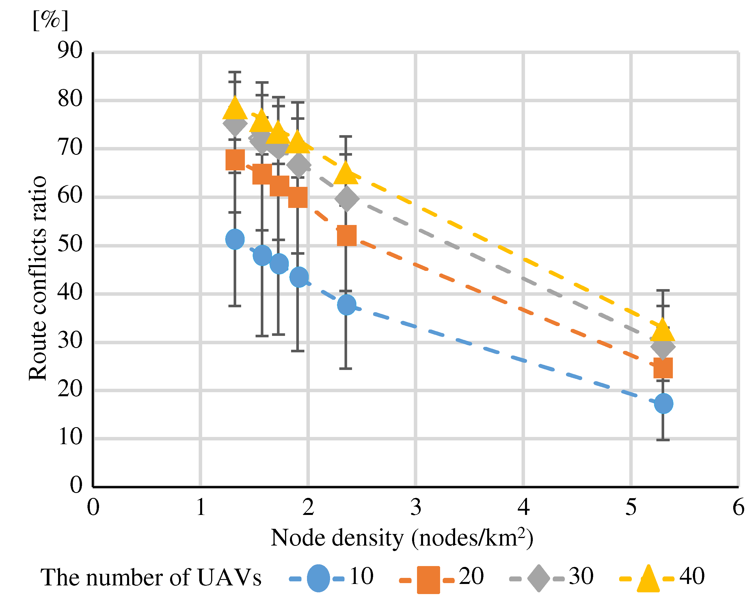 Preprints 109711 g021