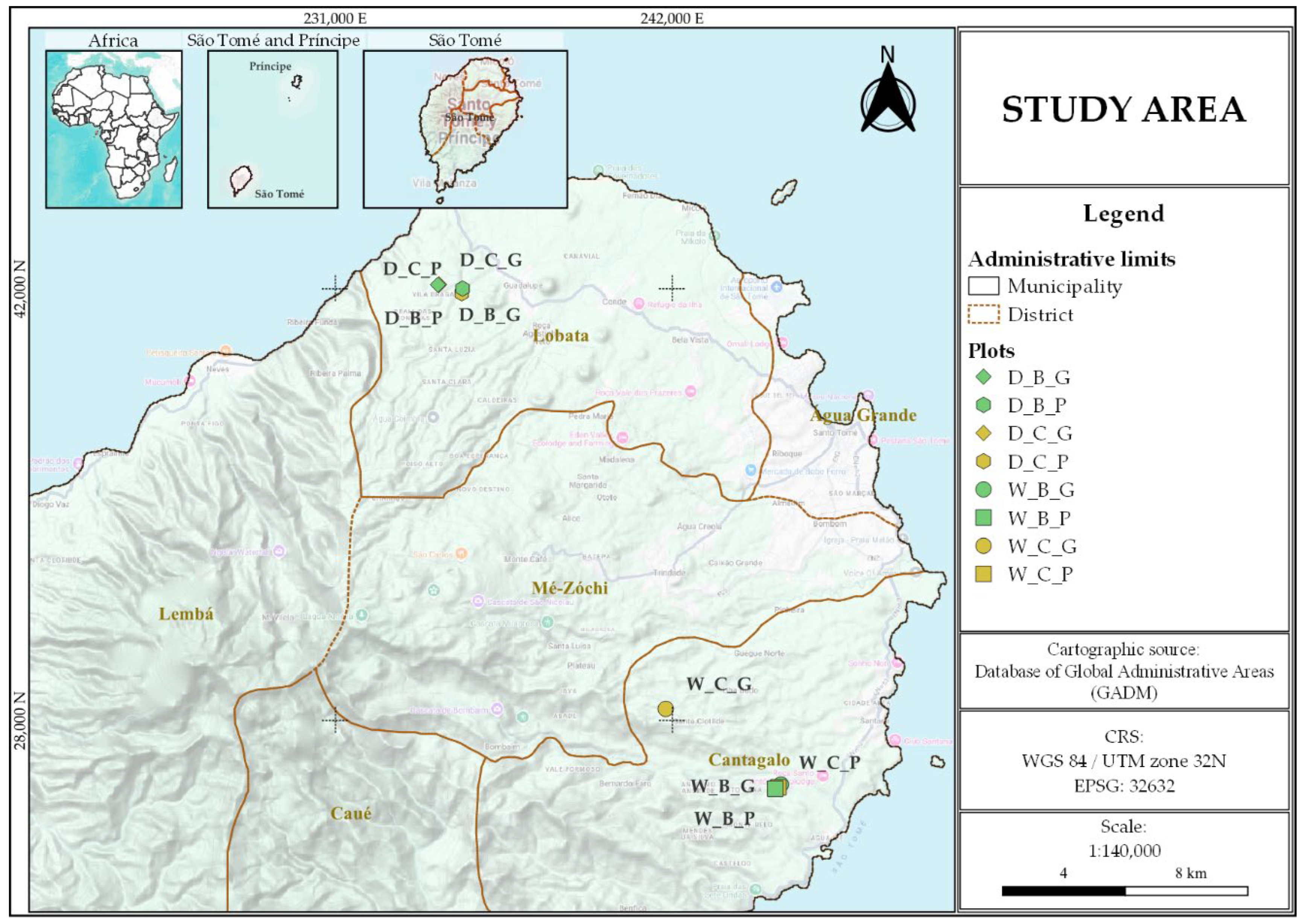 Preprints 171993 g001