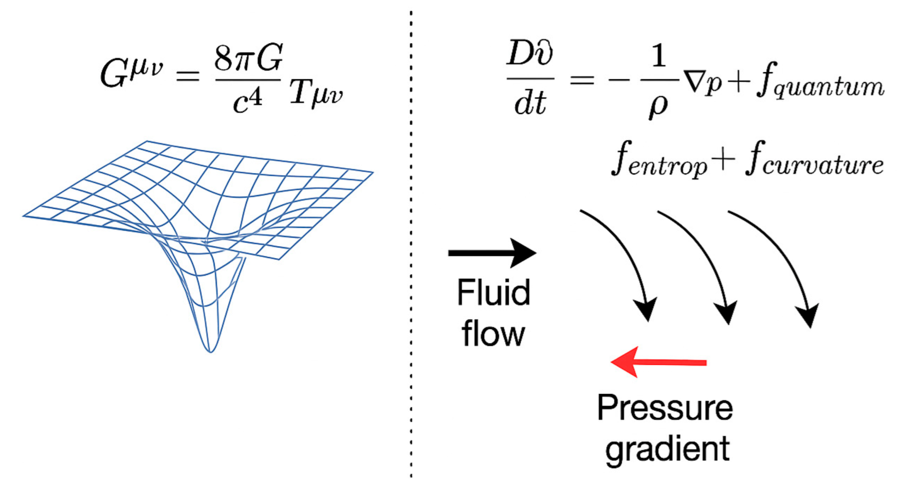 Preprints 176766 g002