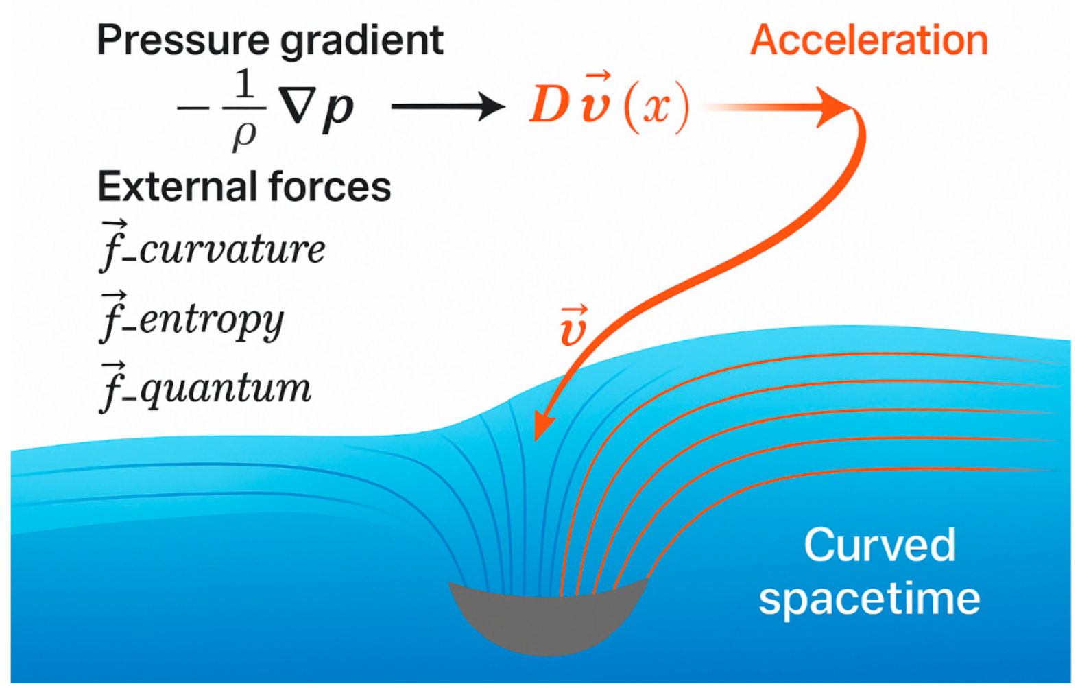 Preprints 176766 g003