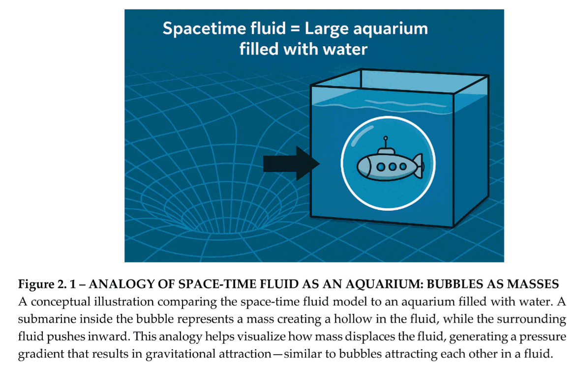 Preprints 176766 i001