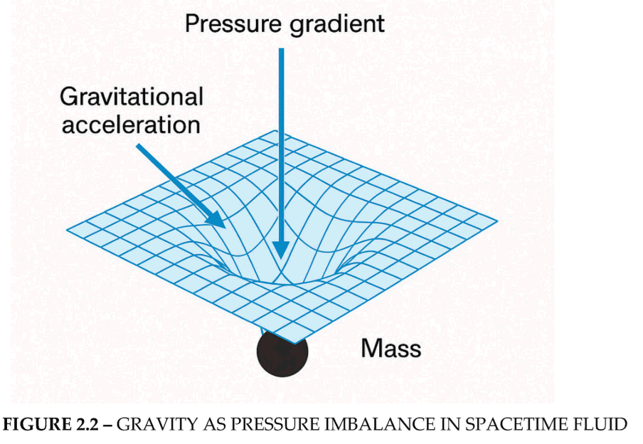 Preprints 176766 i002