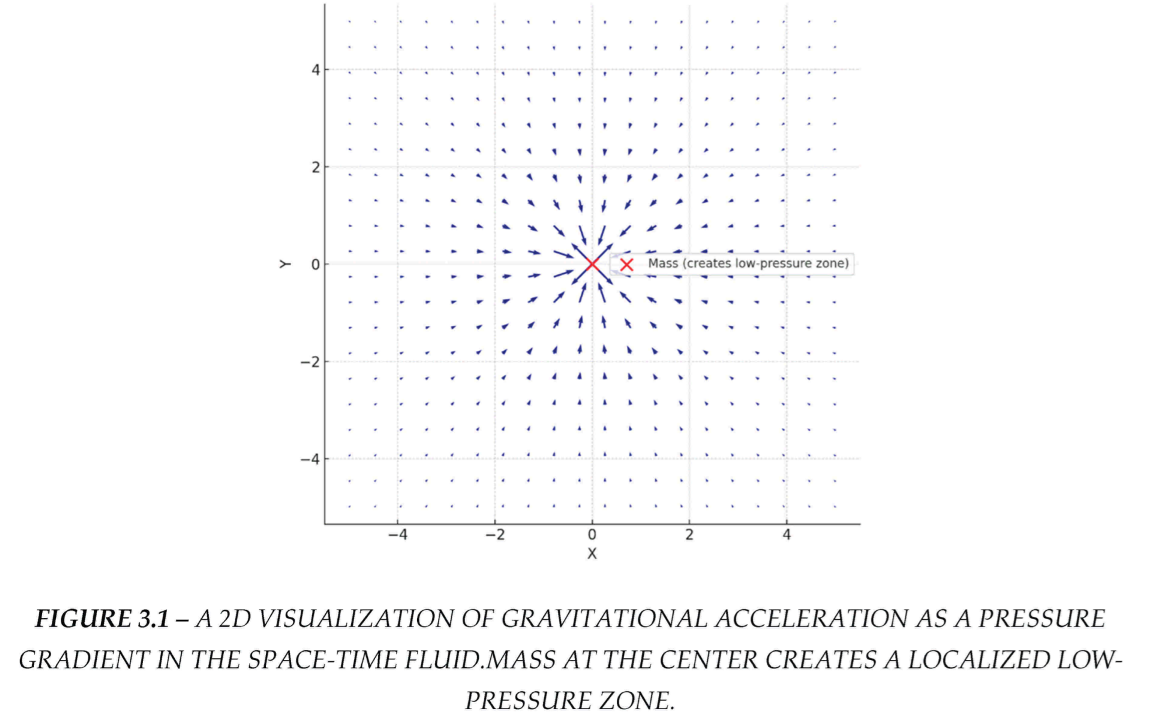 Preprints 176766 i003