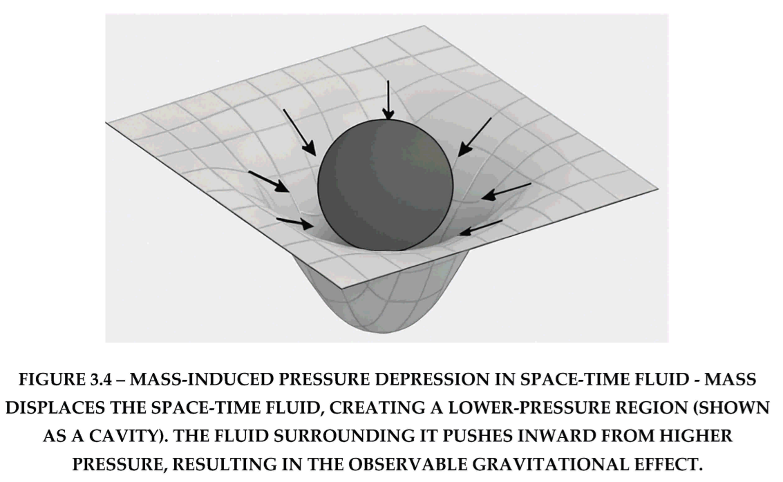 Preprints 176766 i006