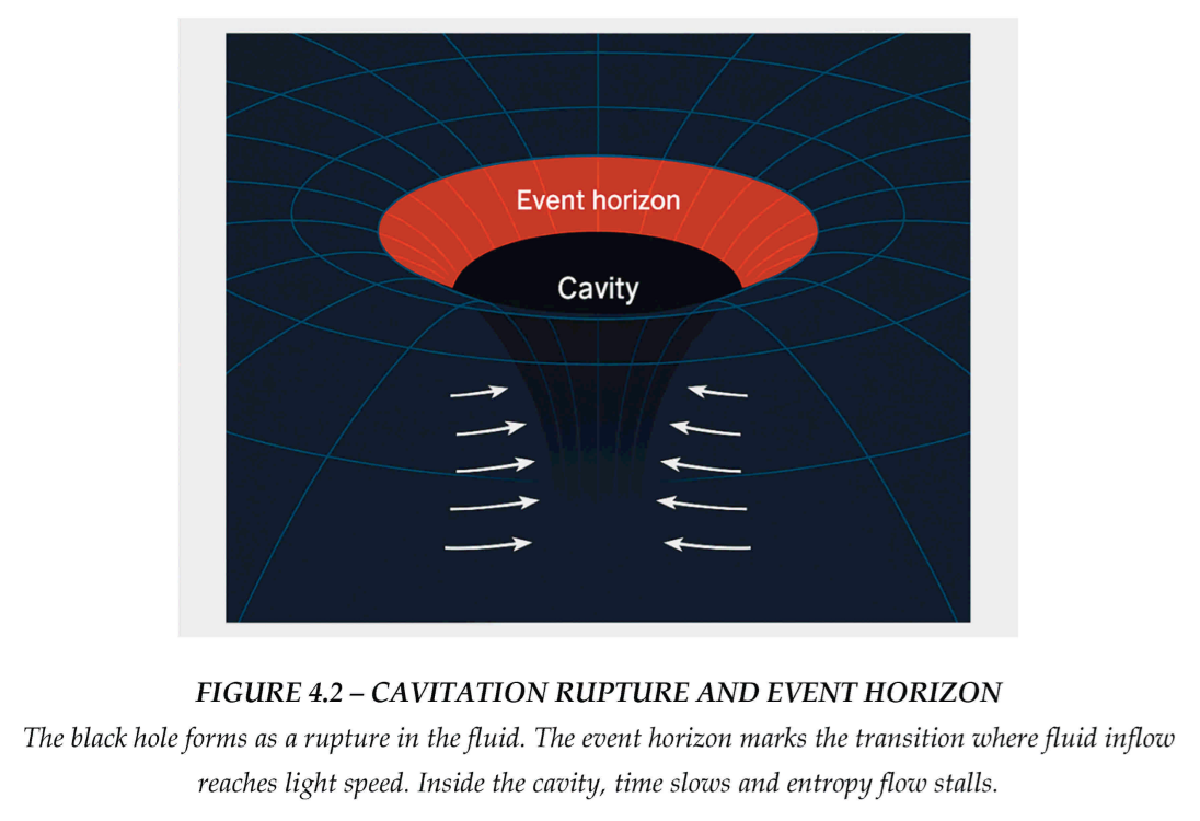 Preprints 176766 i012