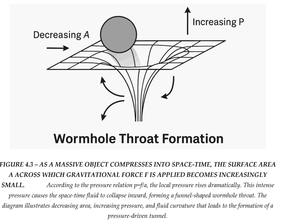 Preprints 176766 i013