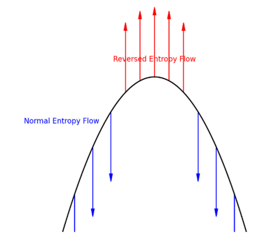 Preprints 176766 i016