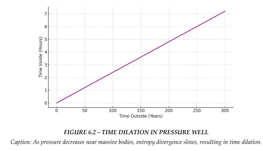 Preprints 176766 i017