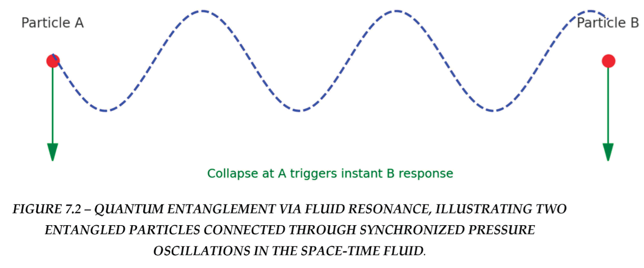 Preprints 176766 i021