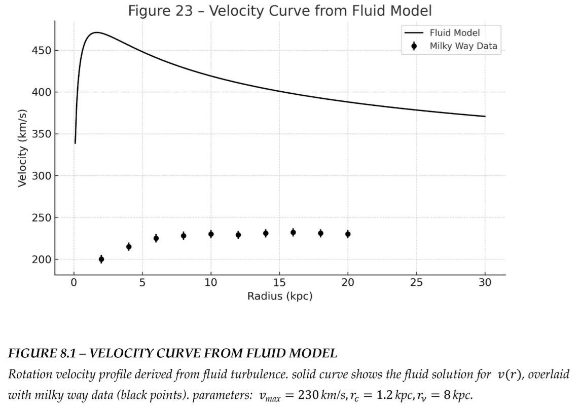 Preprints 176766 i023