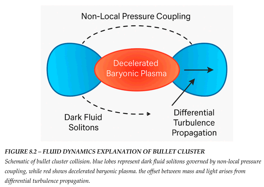 Preprints 176766 i024