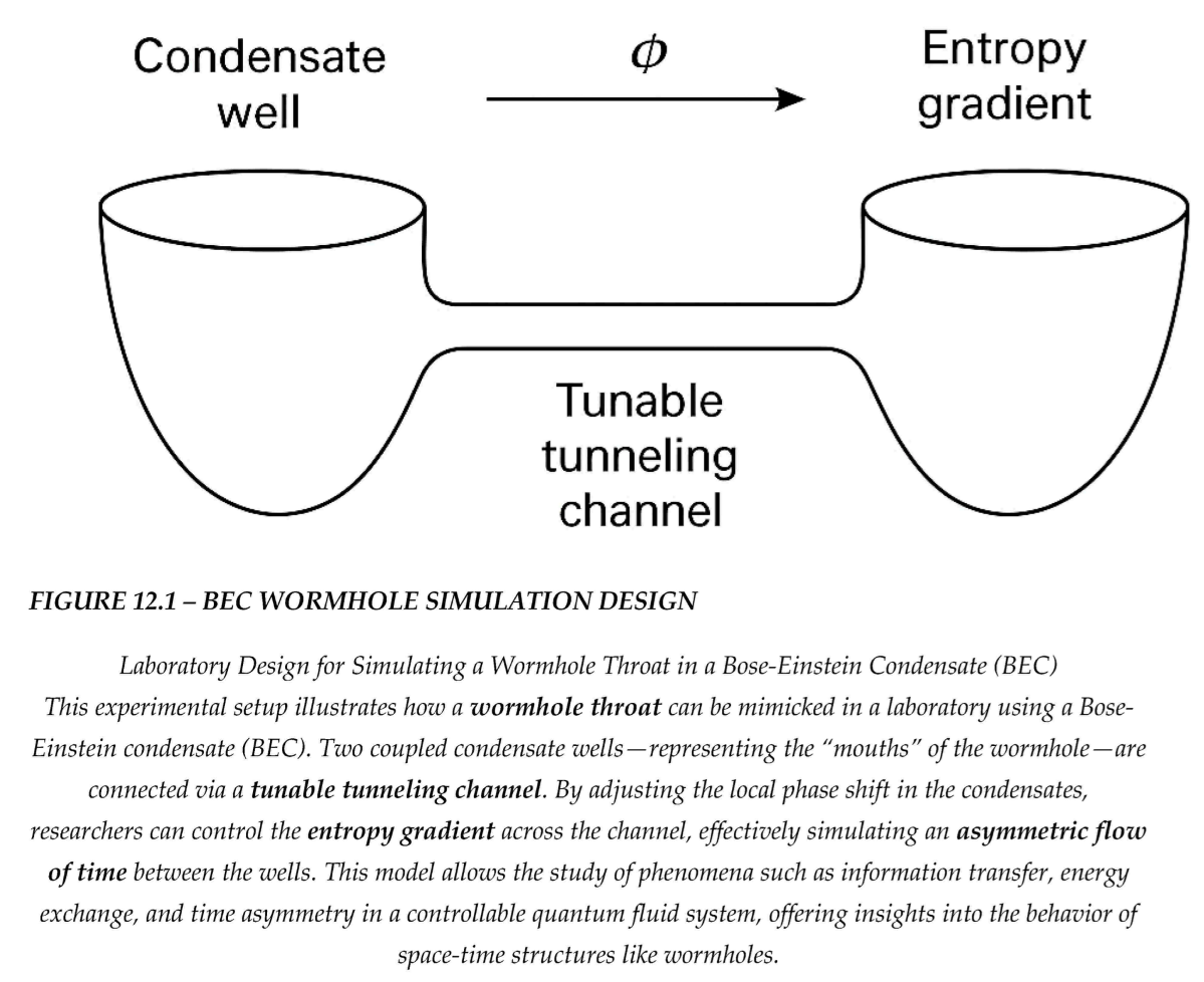 Preprints 176766 i026