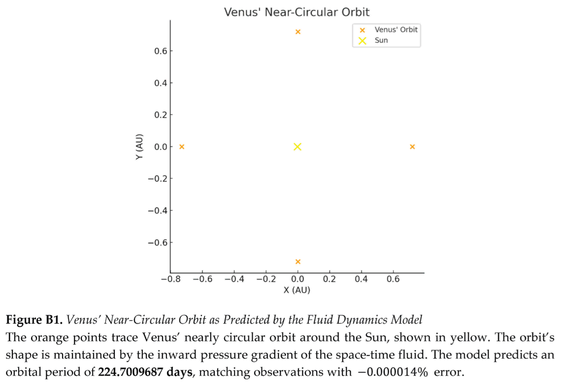 Preprints 176766 i027