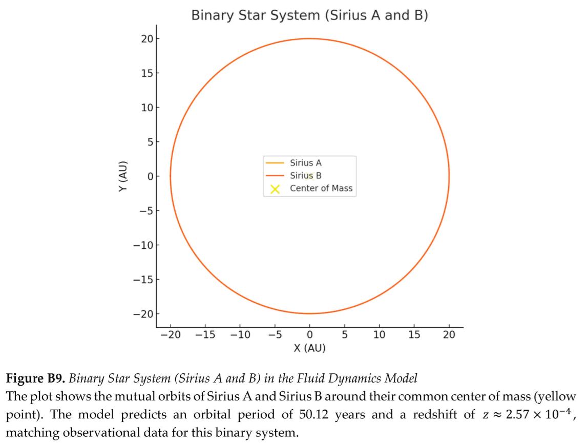 Preprints 176766 i034