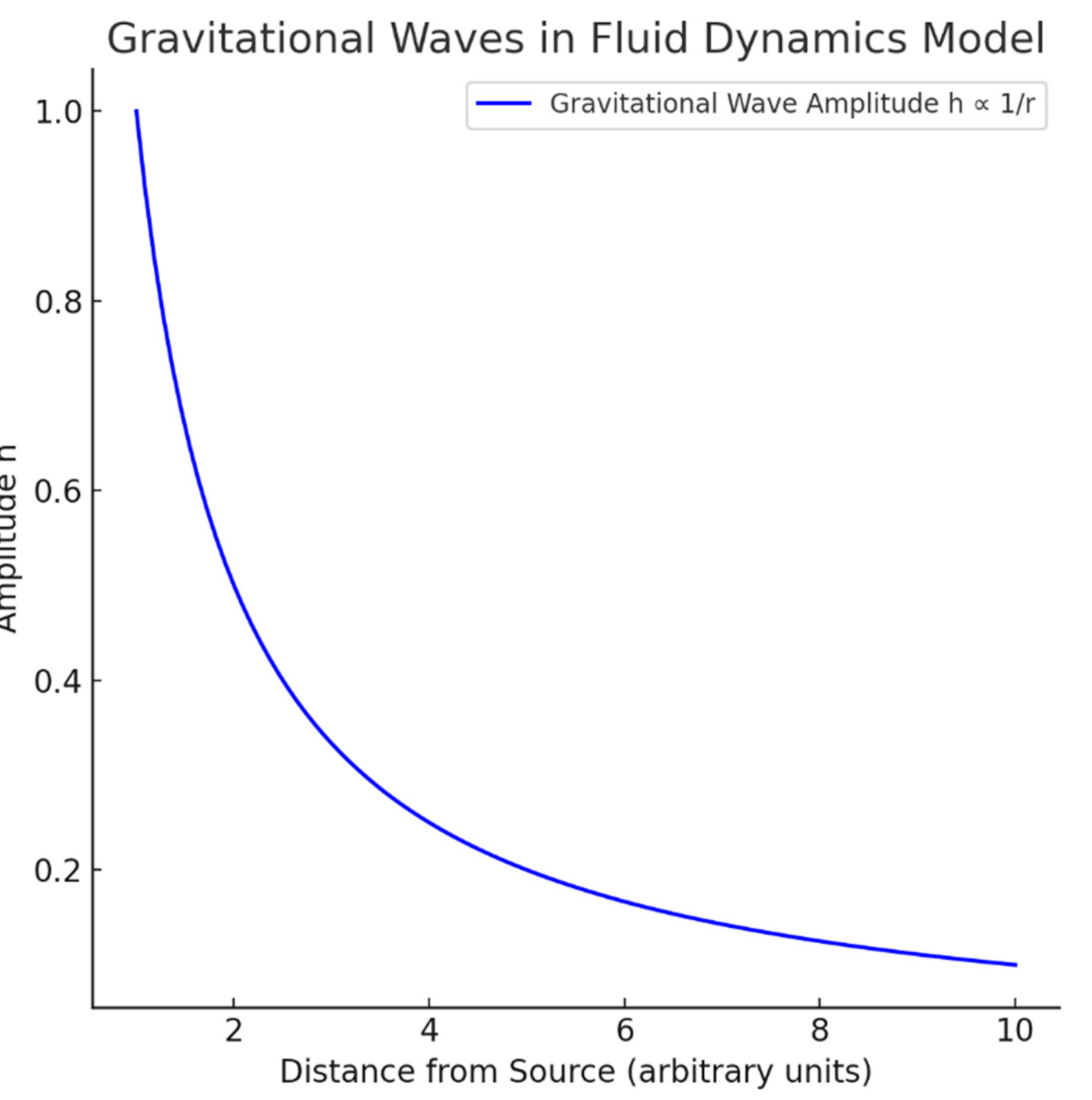 Preprints 176766 i036