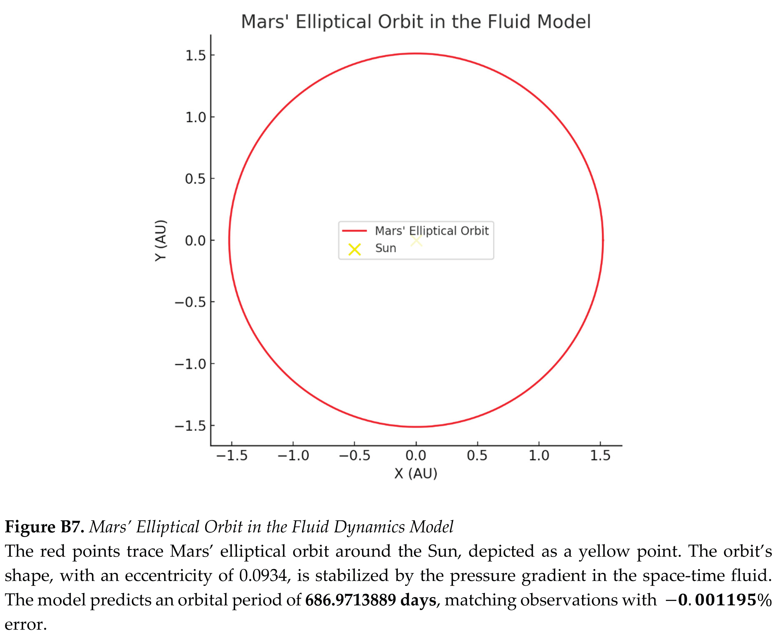 Preprints 176766 i037
