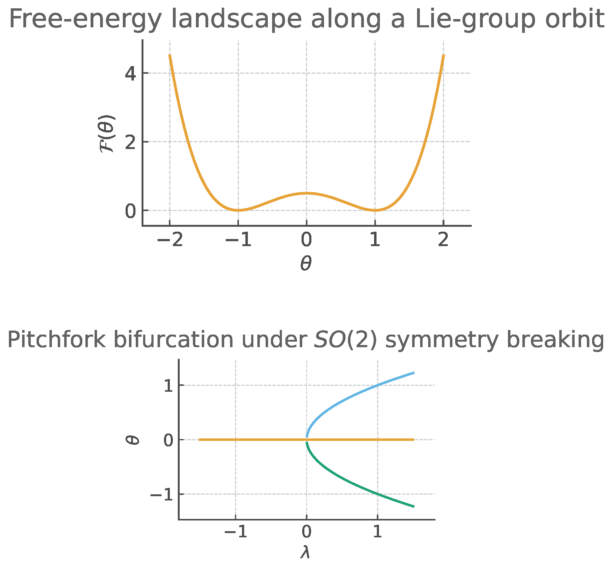 Preprints 183665 g001