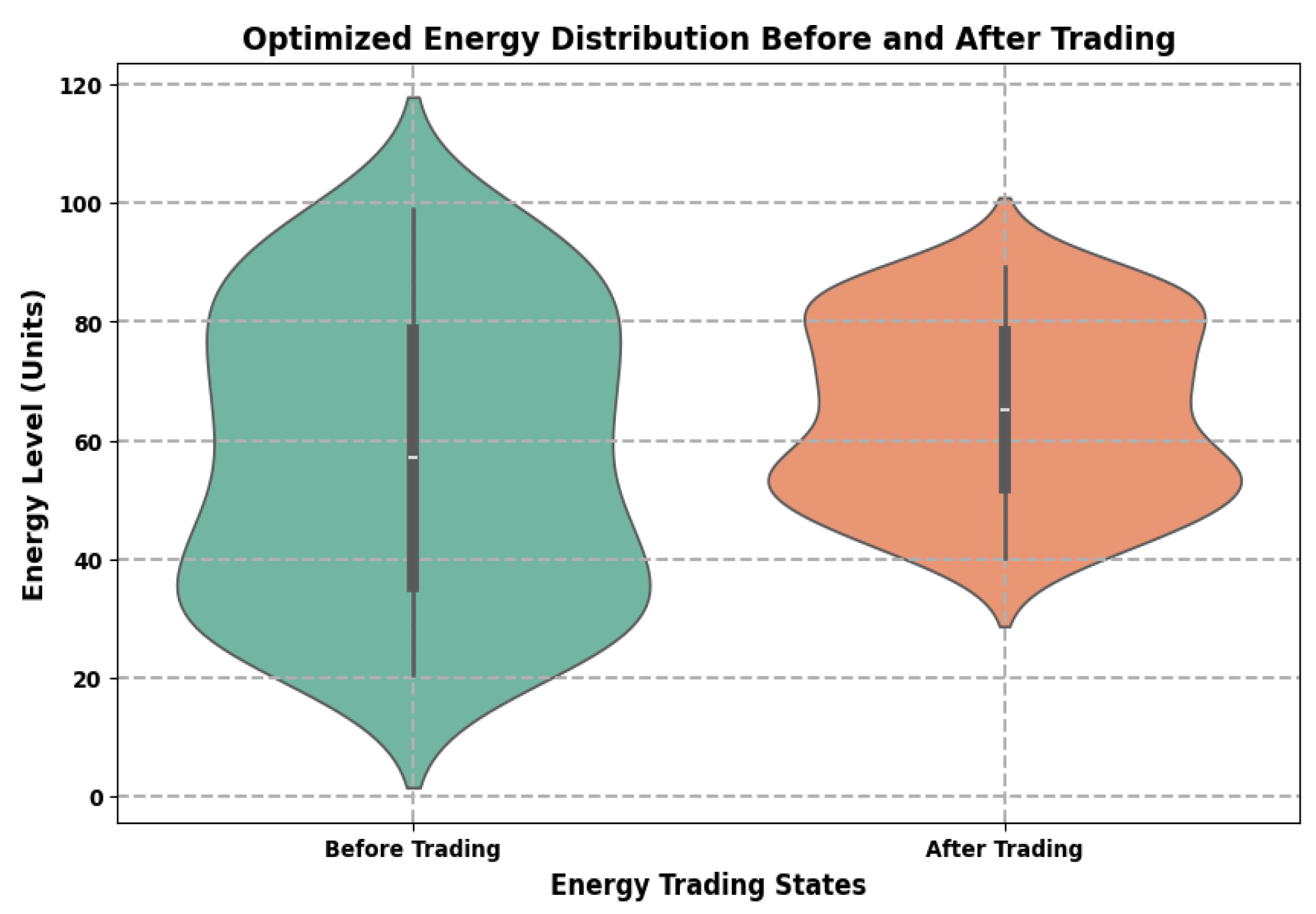 Preprints 141294 g009