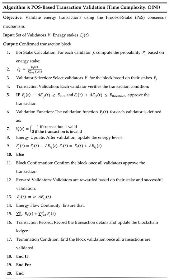 Preprints 141294 i003