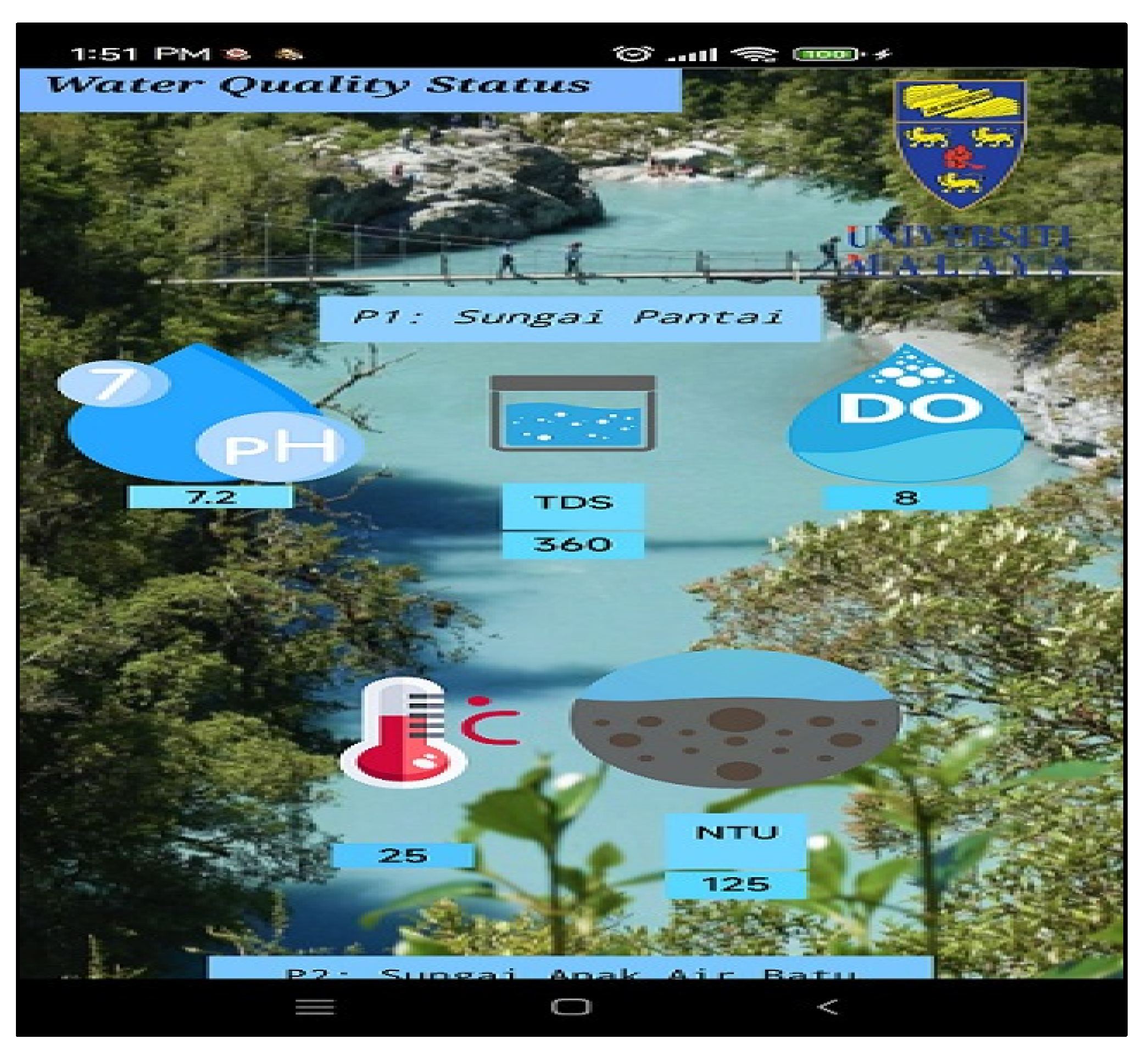 Preprints 107460 g007