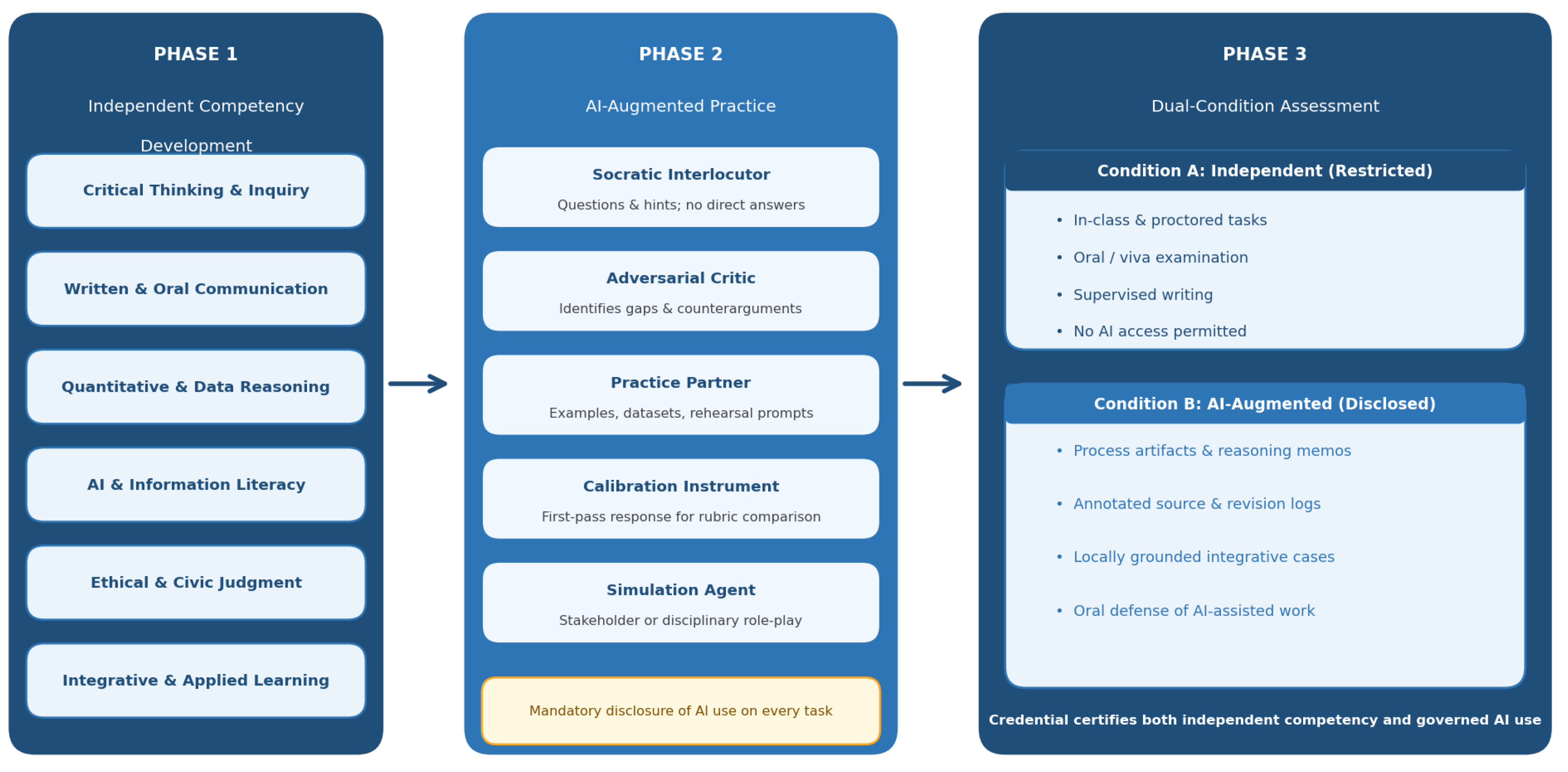 Preprints 229003 g001 Preprints 229003 g001