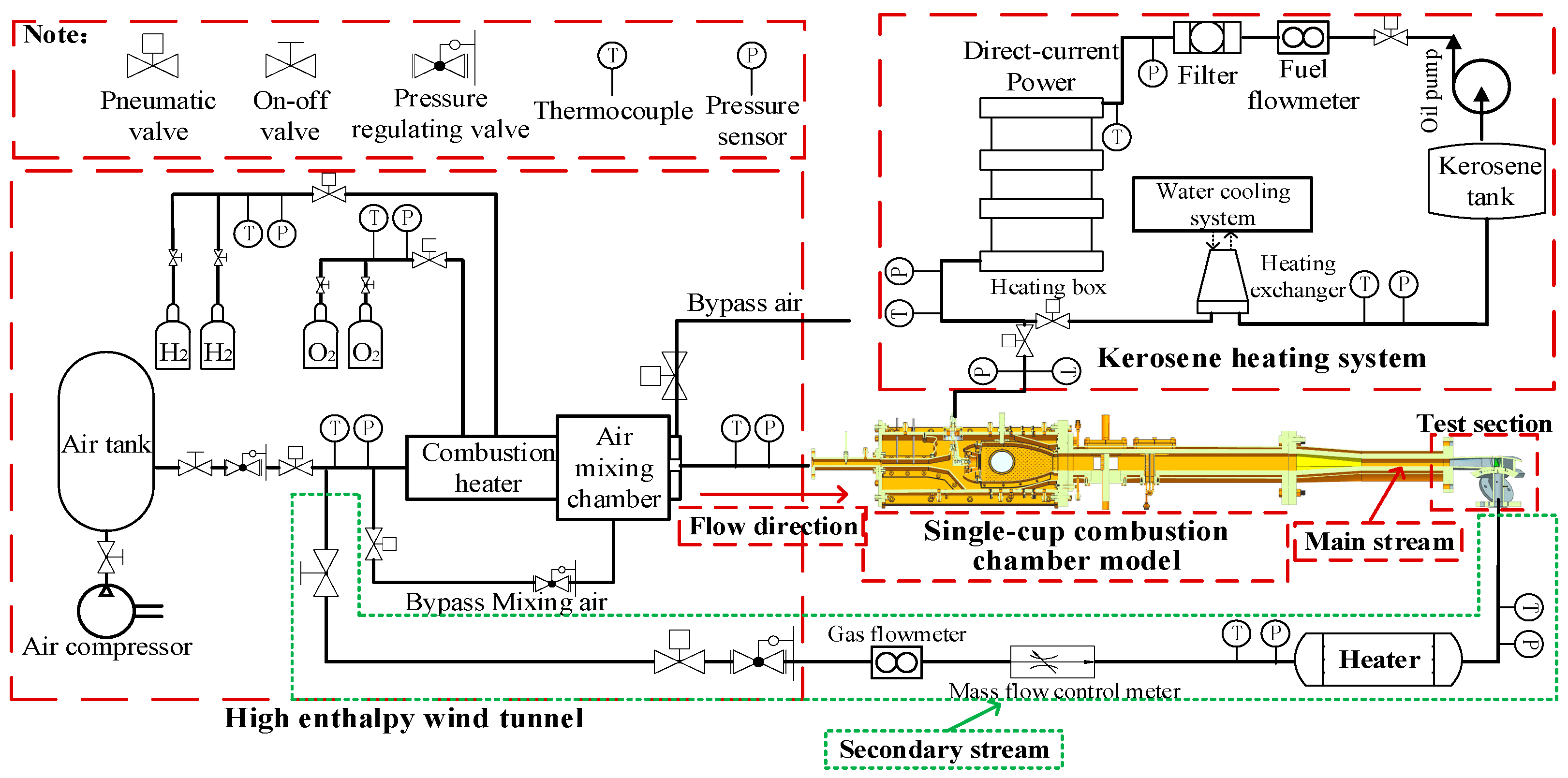 Preprints 171393 g001